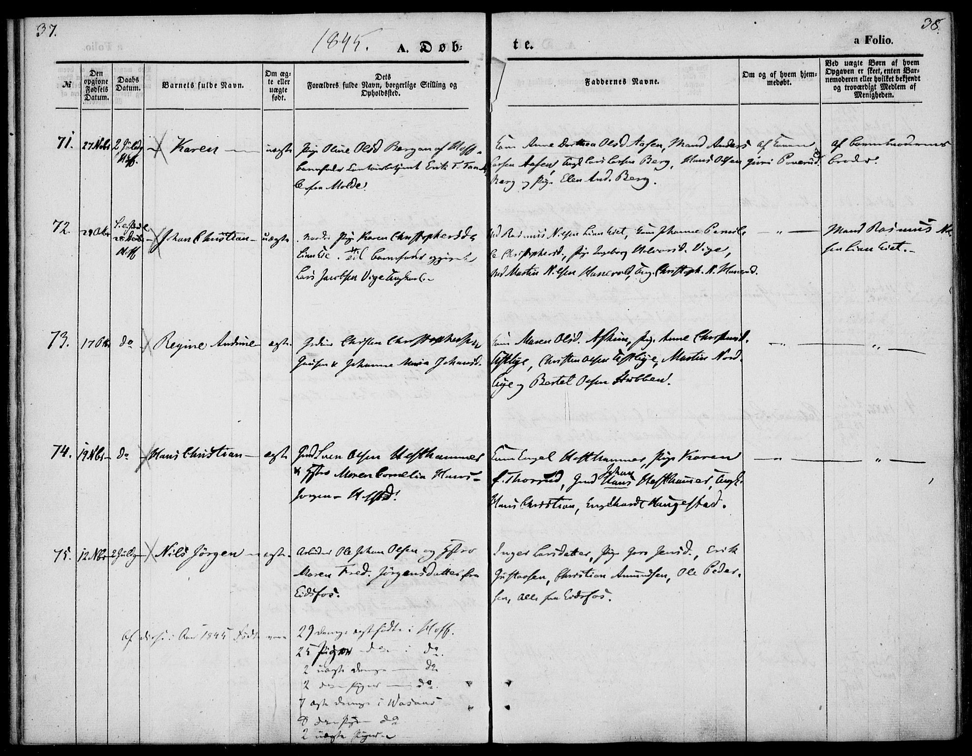 Hof kirkebøker, AV/SAKO-A-64/F/Fa/L0005: Parish register (official) no. I 5, 1844-1851, p. 37-38