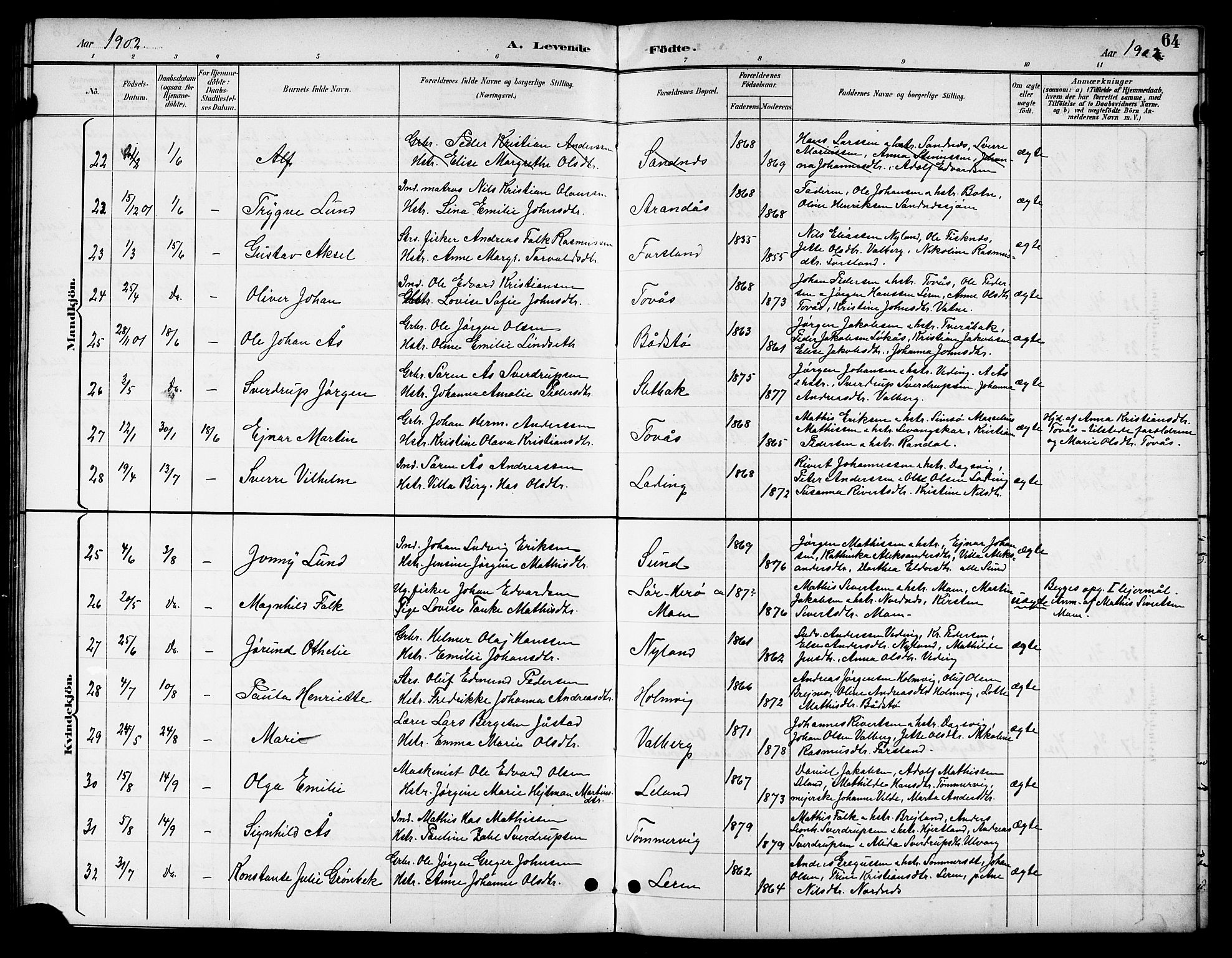 Ministerialprotokoller, klokkerbøker og fødselsregistre - Nordland, SAT/A-1459/831/L0478: Parish register (copy) no. 831C05, 1892-1909, p. 64