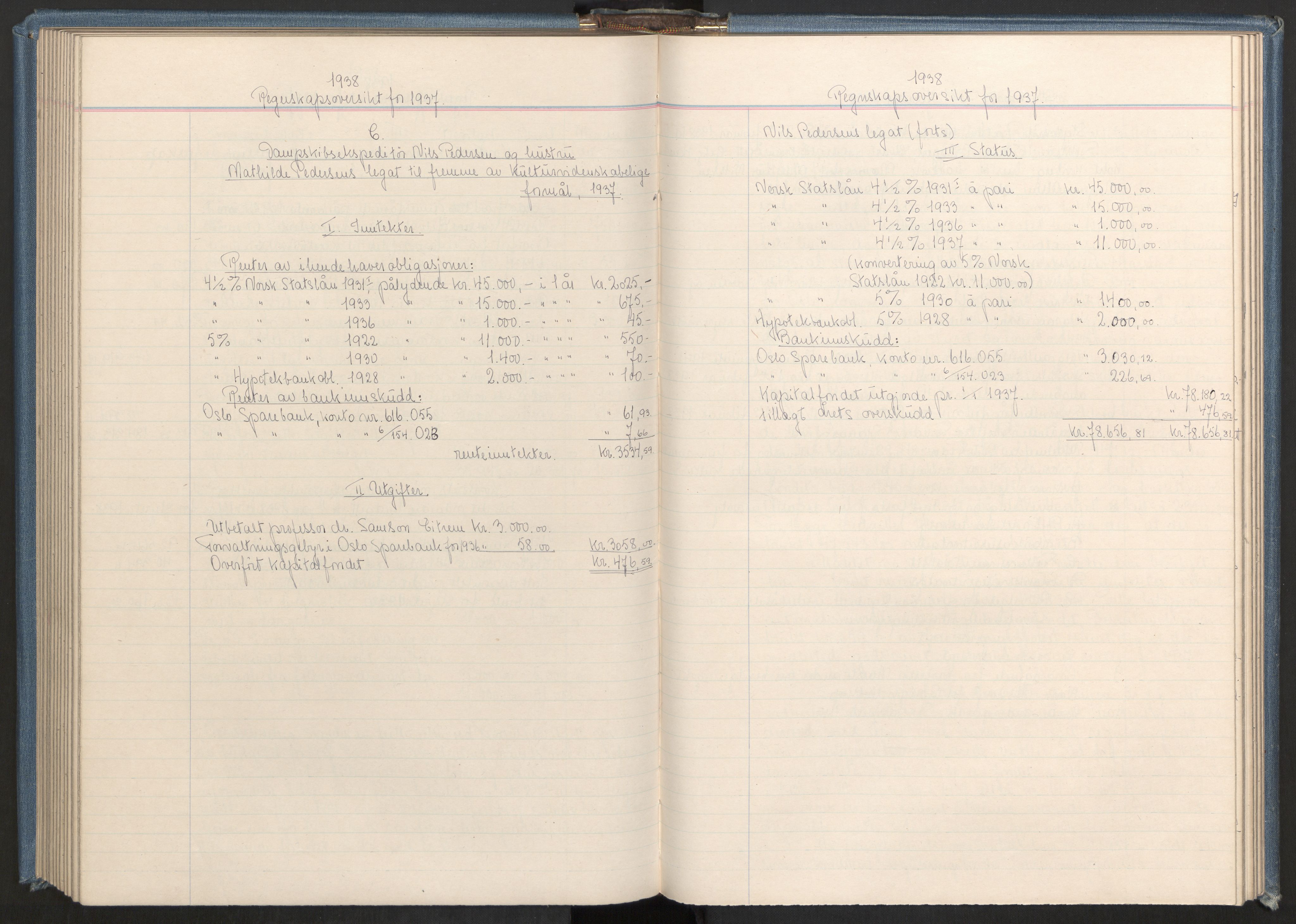 Instituttet for sammenlignende kulturforskning, AV/RA-PA-0424/A/L0001: Styremøter, 1923-1943