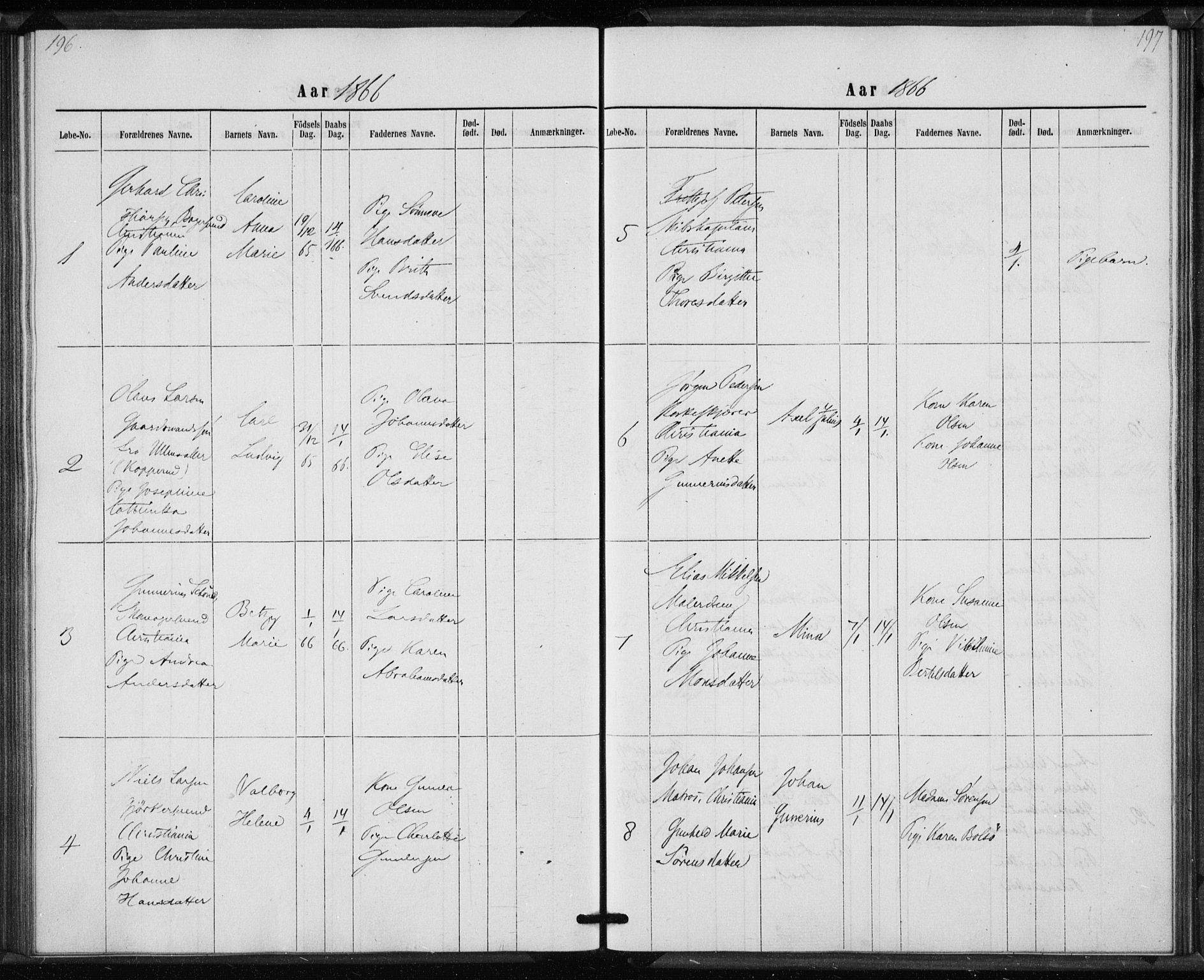 Rikshospitalet prestekontor Kirkebøker, AV/SAO-A-10309b/K/L0002/0002: Baptism register no. 2.2, 1860-1868, p. 196-197