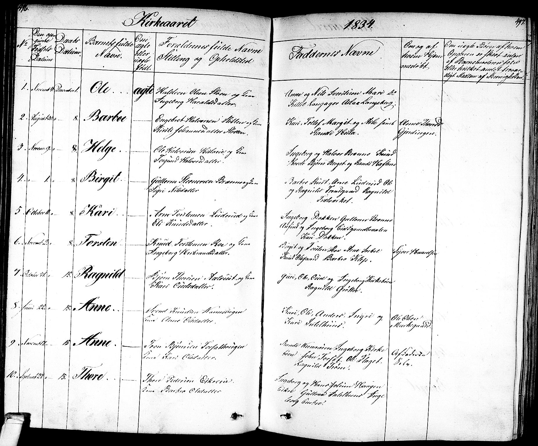 Nes kirkebøker, SAKO/A-236/F/Fa/L0008: Parish register (official) no. 8, 1824-1834, p. 496-497