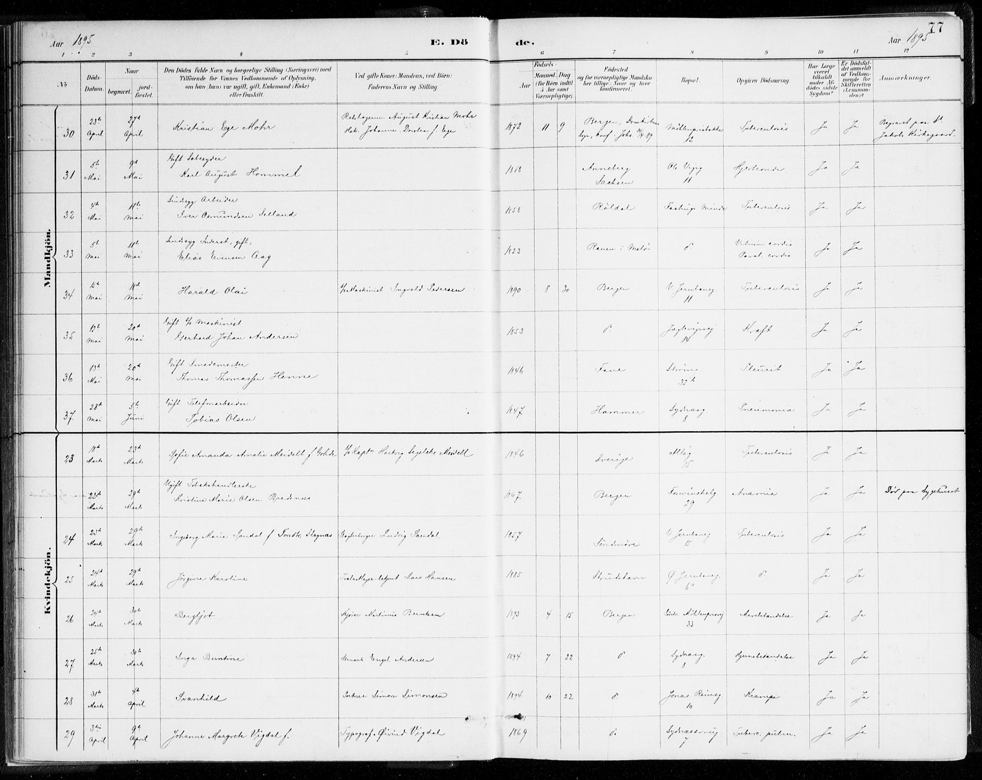 Johanneskirken sokneprestembete, AV/SAB-A-76001/H/Haa/L0019: Parish register (official) no. E 1, 1885-1915, p. 77