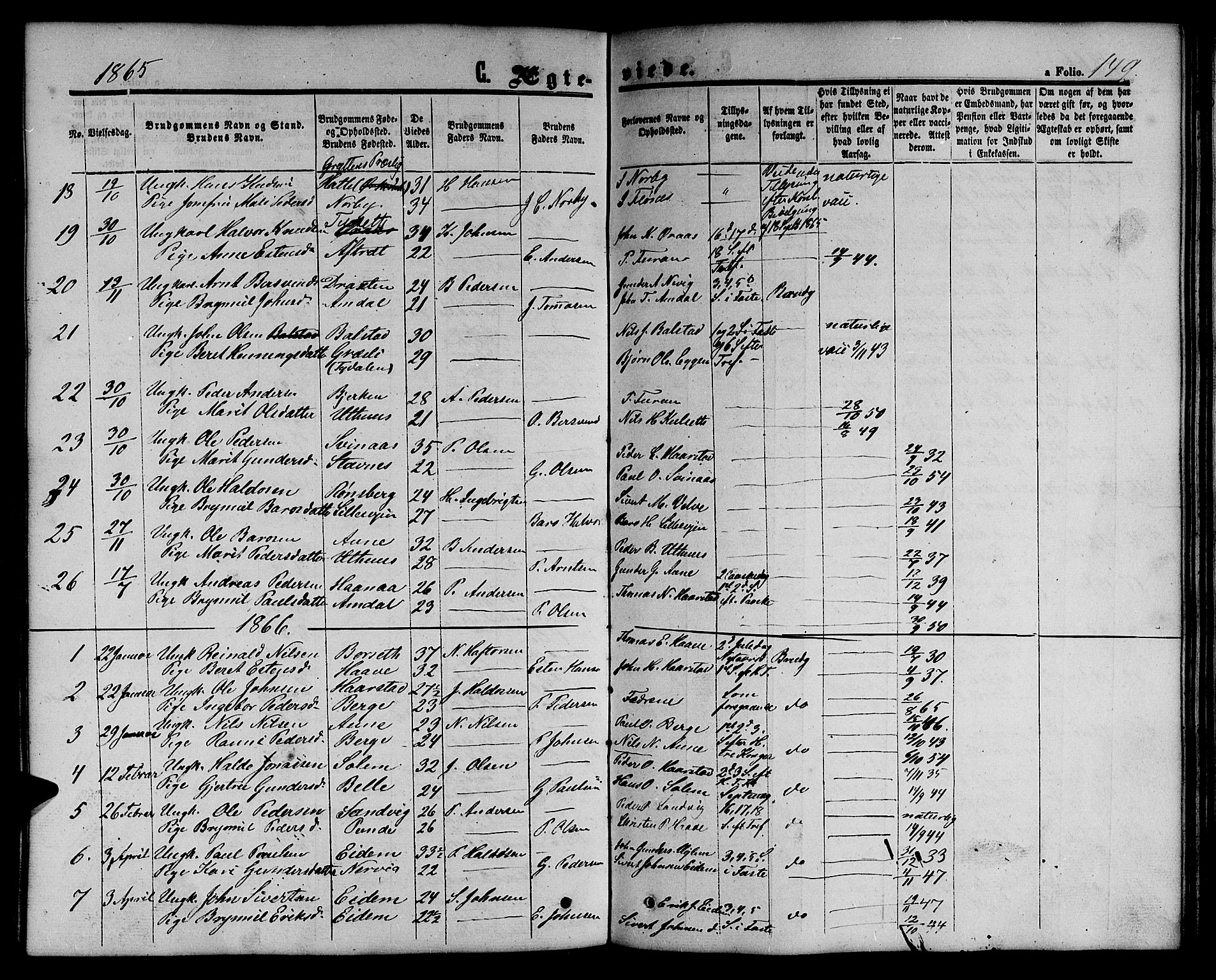 Ministerialprotokoller, klokkerbøker og fødselsregistre - Sør-Trøndelag, SAT/A-1456/695/L1155: Parish register (copy) no. 695C06, 1859-1868, p. 149