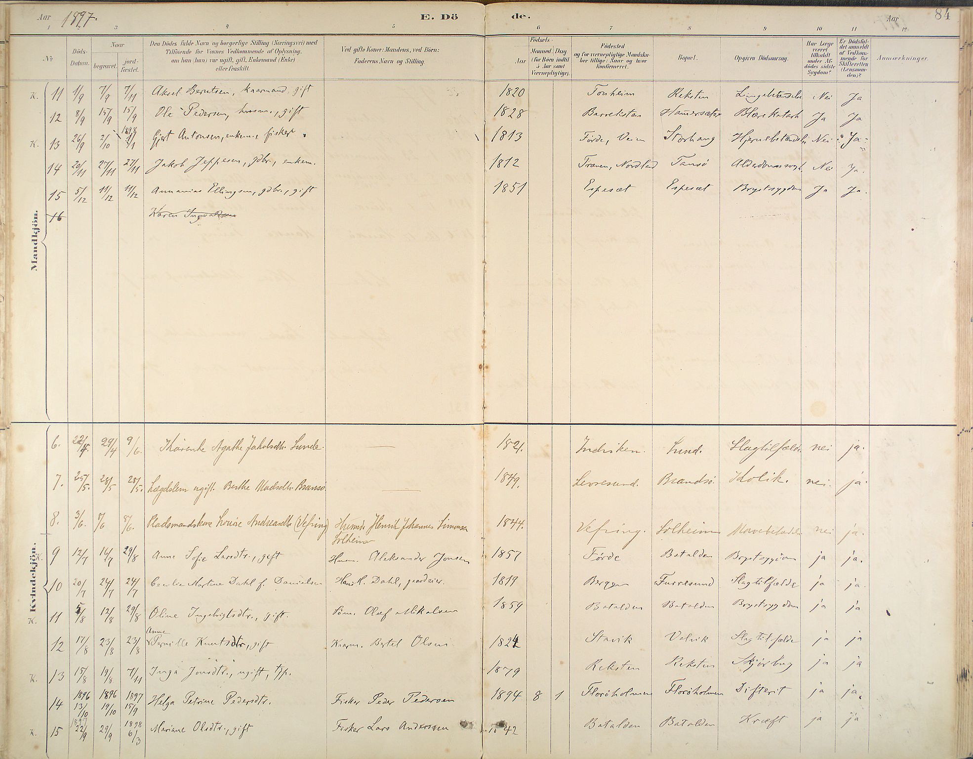 Kinn sokneprestembete, SAB/A-80801/H/Haa/Haab/L0011: Parish register (official) no. B 11, 1886-1936, p. 84