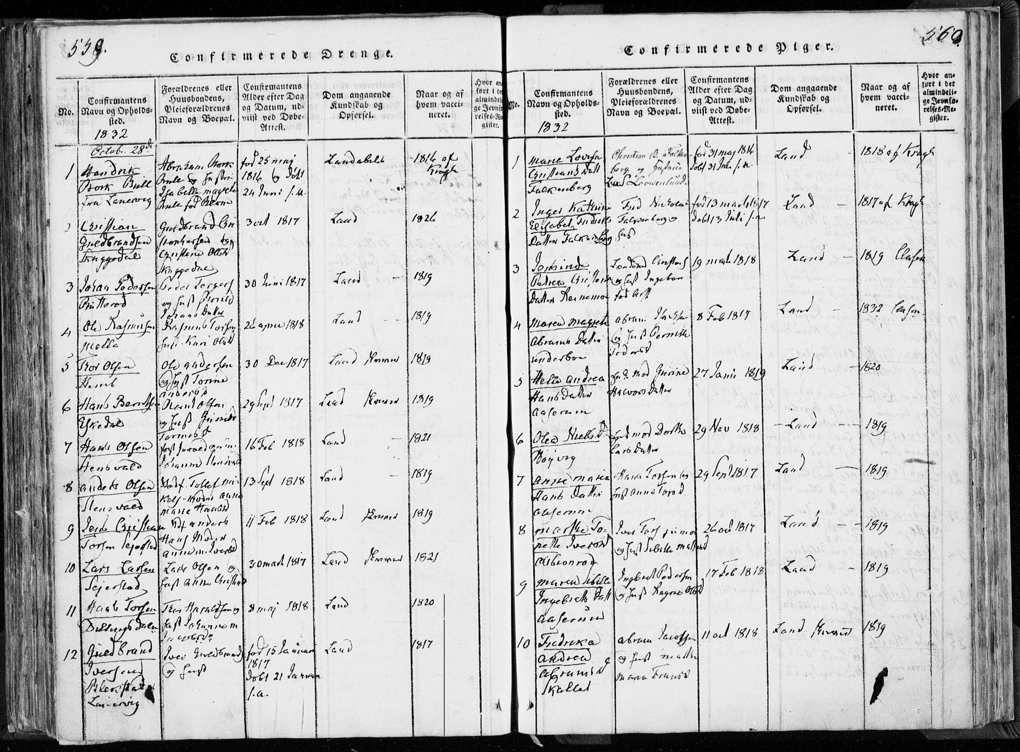 Hedrum kirkebøker, SAKO/A-344/F/Fa/L0004: Parish register (official) no. I 4, 1817-1835, p. 559-560