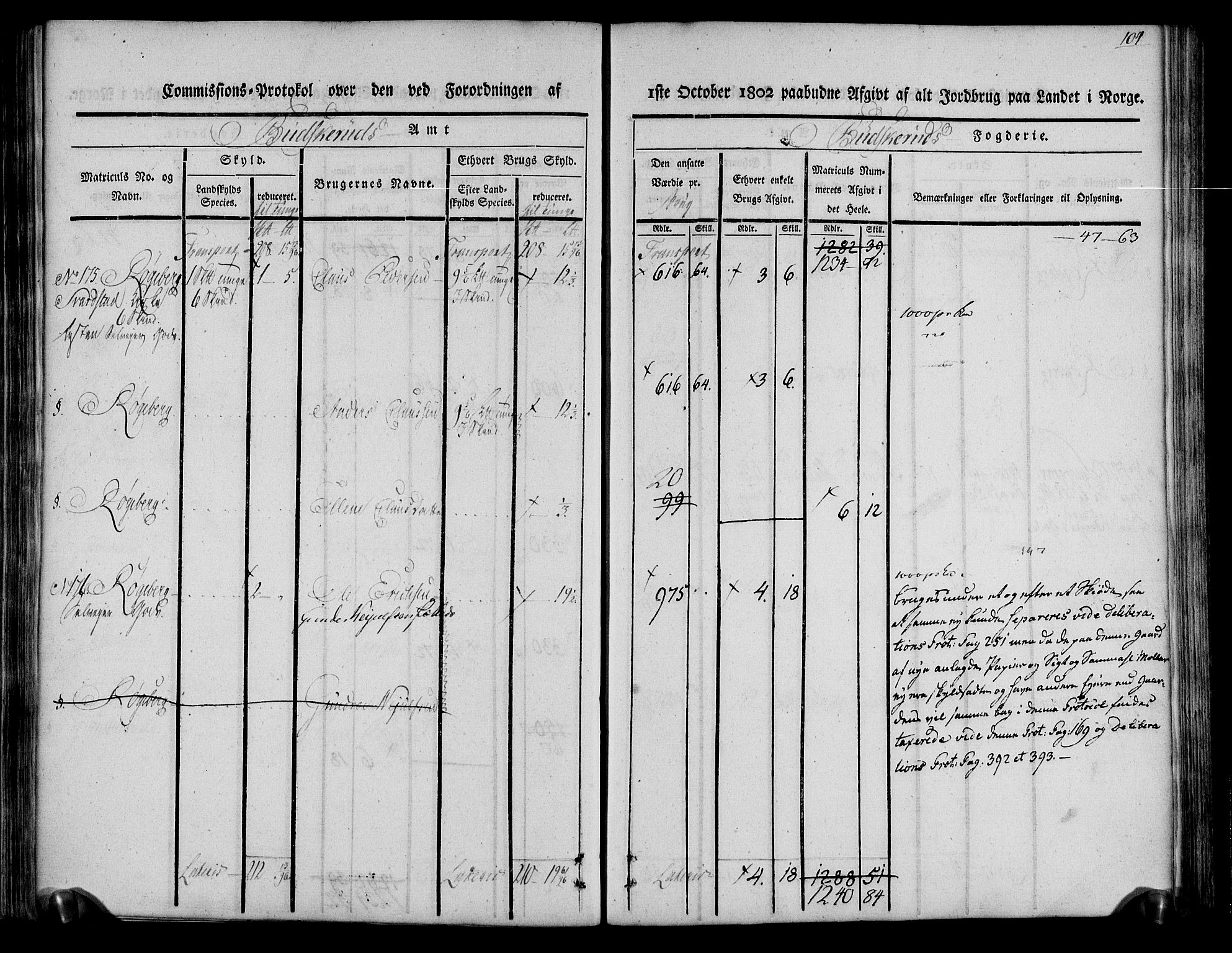 Rentekammeret inntil 1814, Realistisk ordnet avdeling, AV/RA-EA-4070/N/Ne/Nea/L0061: Buskerud fogderi. Kommisjonsprotokoll for Eiker prestegjeld, 1803, p. 105