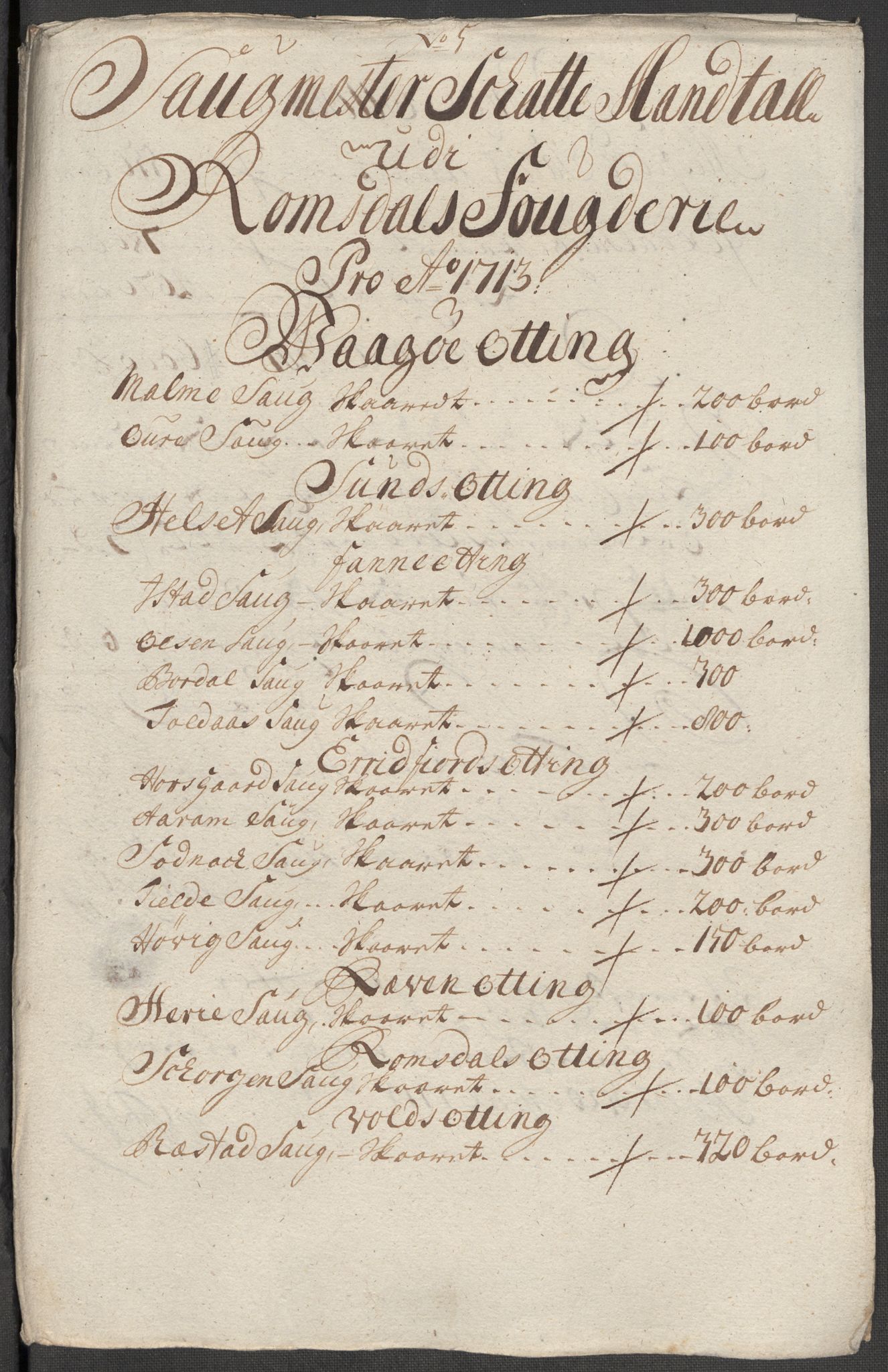 Rentekammeret inntil 1814, Reviderte regnskaper, Fogderegnskap, RA/EA-4092/R55/L3662: Fogderegnskap Romsdal, 1713-1714, p. 82