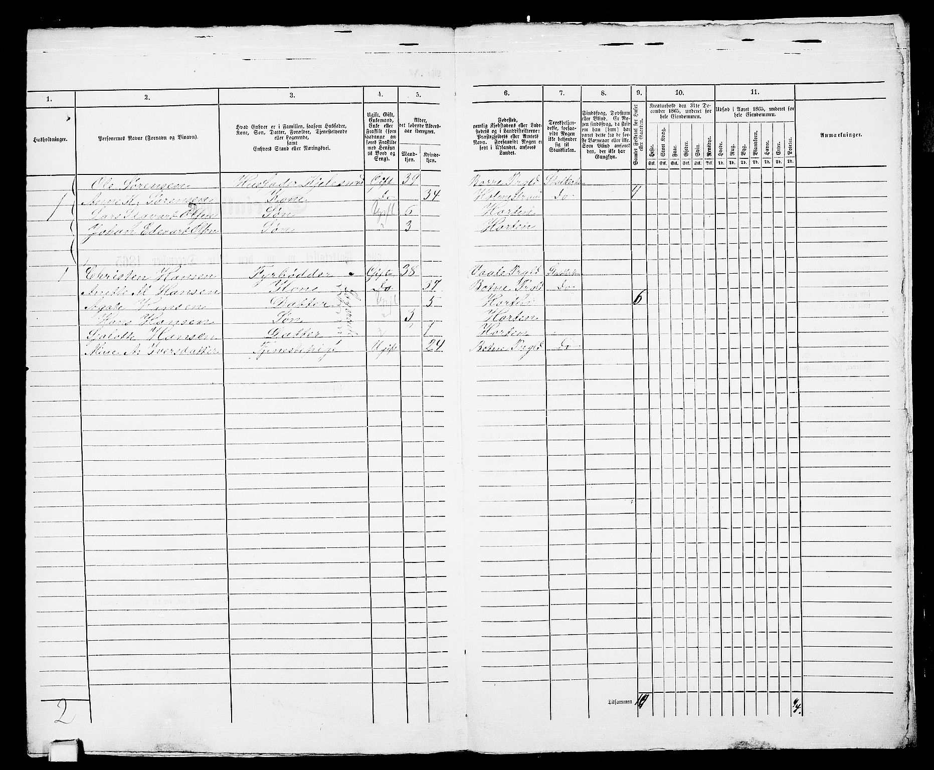 RA, 1865 census for Horten, 1865, p. 836