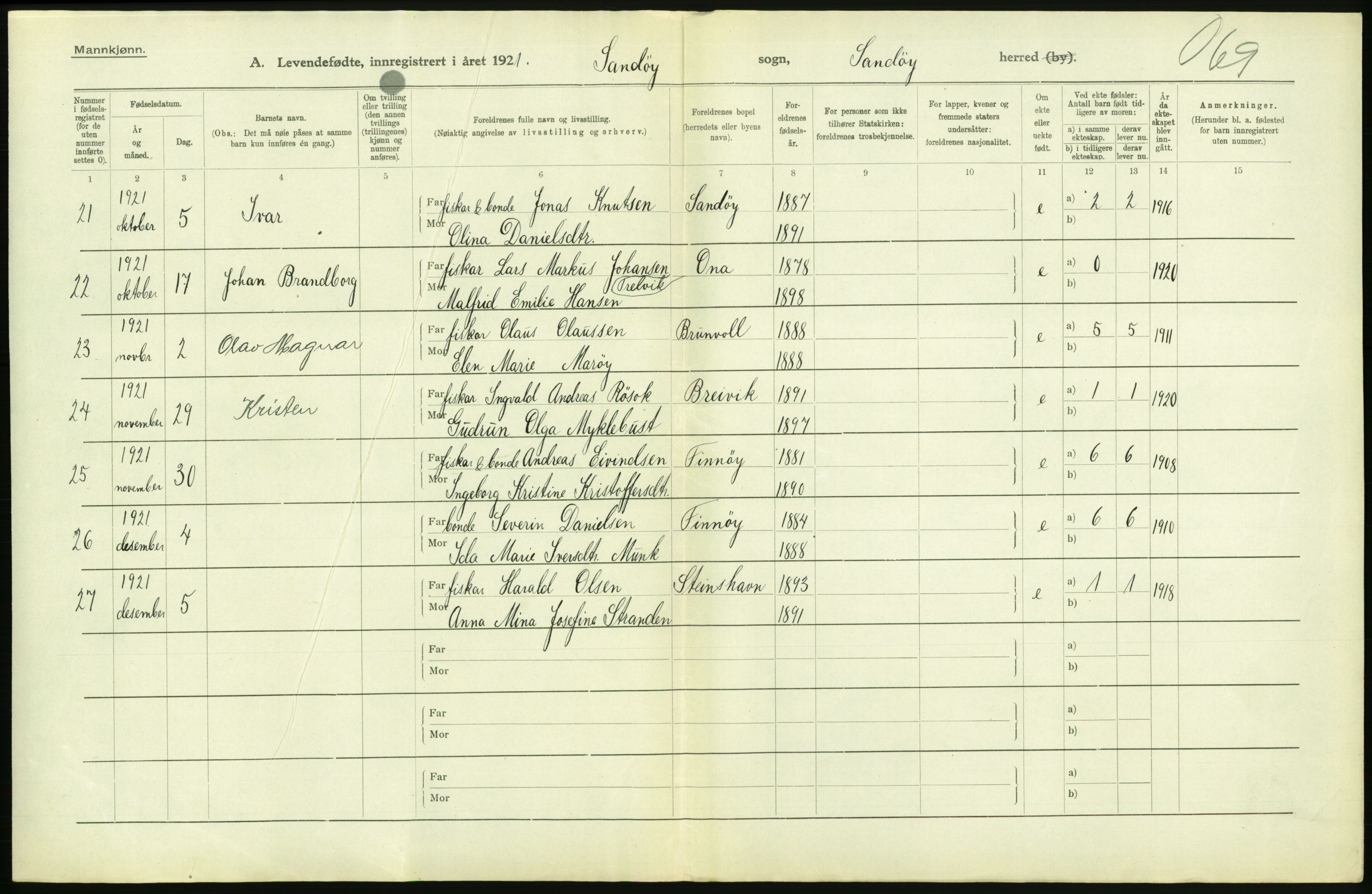 Statistisk sentralbyrå, Sosiodemografiske emner, Befolkning, RA/S-2228/D/Df/Dfc/Dfca/L0040: Møre fylke: Levendefødte menn og kvinner. Bygder., 1921, p. 410