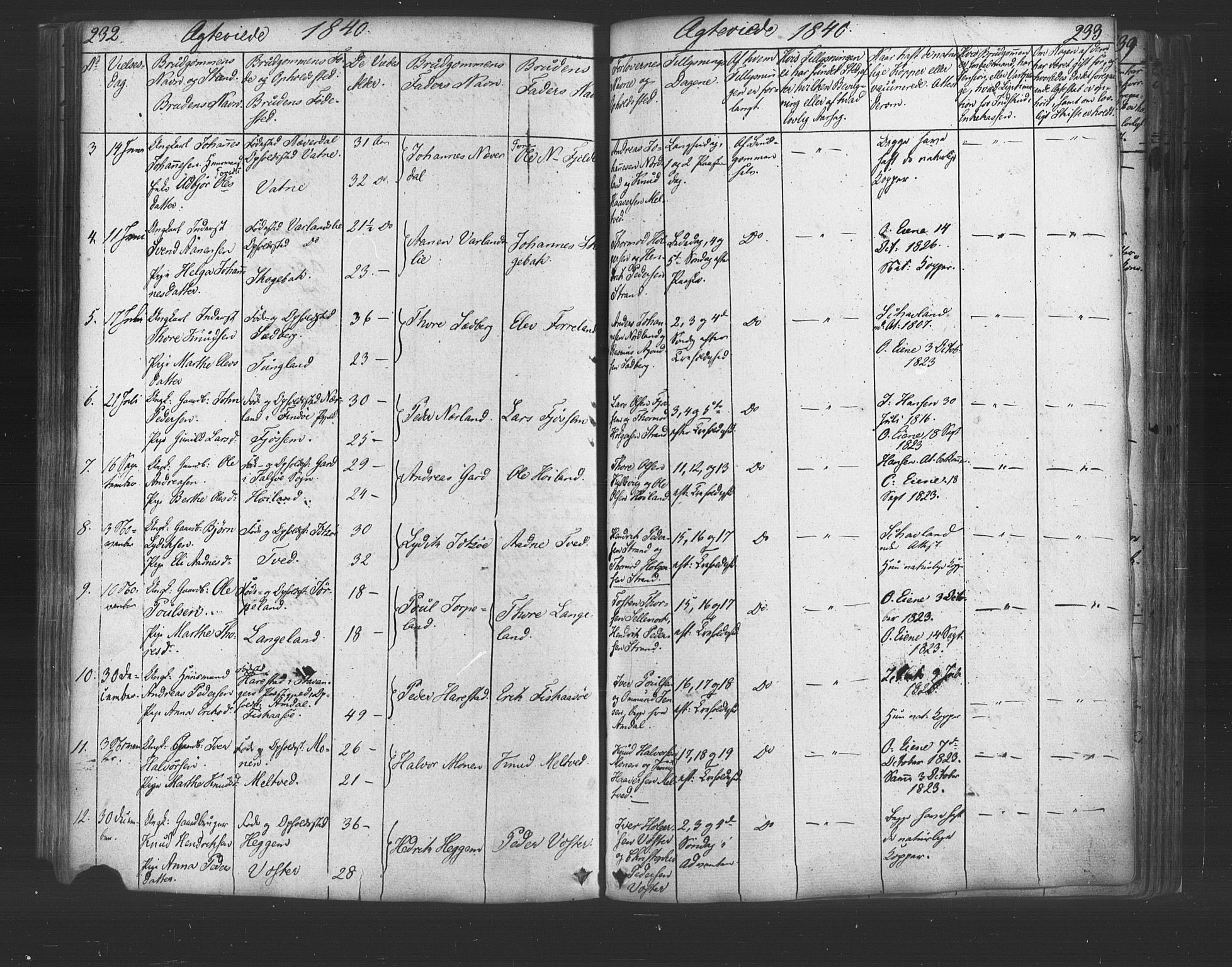 Strand sokneprestkontor, SAST/A-101828/H/Ha/Haa/L0006: Parish register (official) no. A 6, 1834-1854, p. 232-233