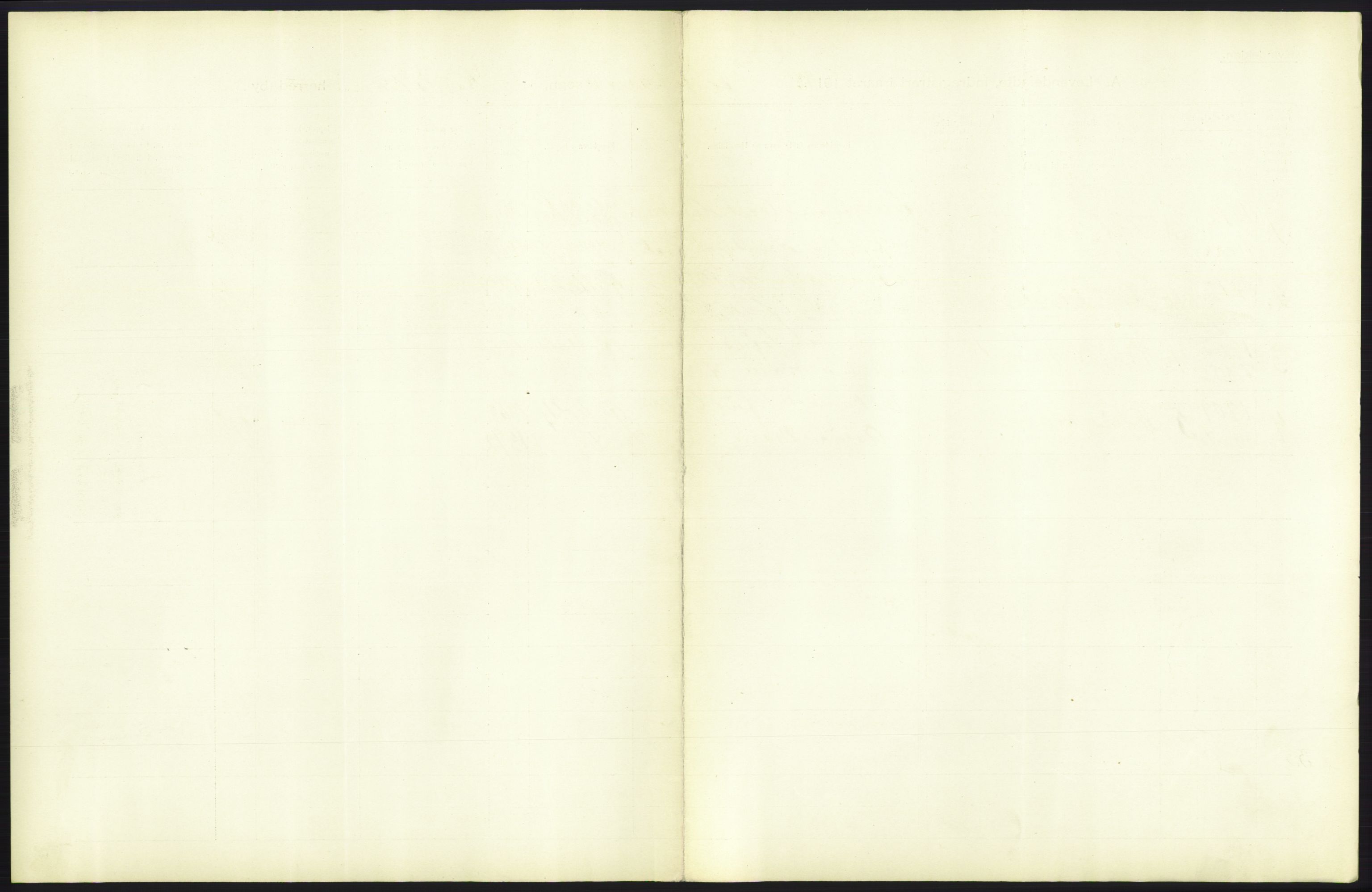 Statistisk sentralbyrå, Sosiodemografiske emner, Befolkning, RA/S-2228/D/Df/Dfb/Dfbc/L0007: Kristiania: Levendefødte menn og kvinner., 1913, p. 789