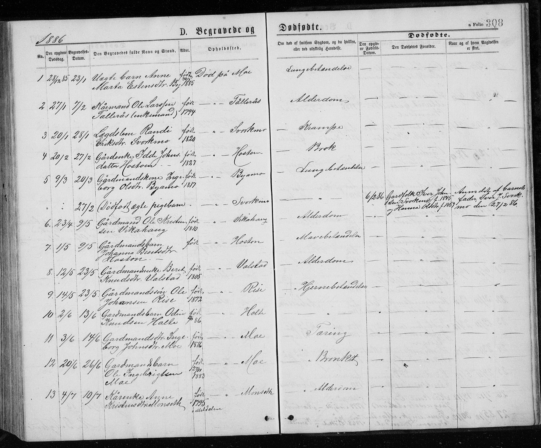 Ministerialprotokoller, klokkerbøker og fødselsregistre - Sør-Trøndelag, SAT/A-1456/671/L0843: Parish register (copy) no. 671C02, 1873-1892, p. 308