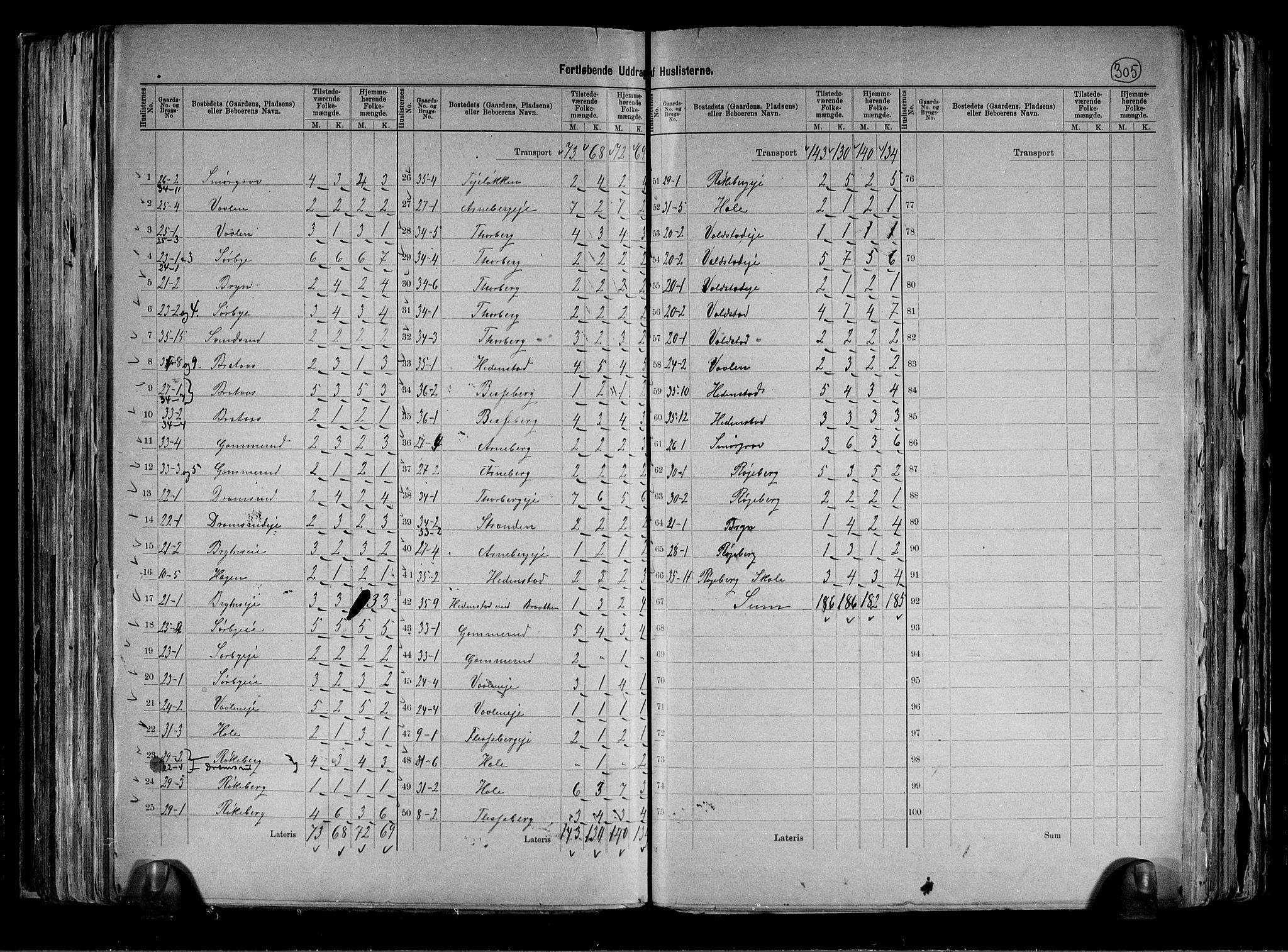 RA, 1891 census for 0624 Øvre Eiker, 1891, p. 7