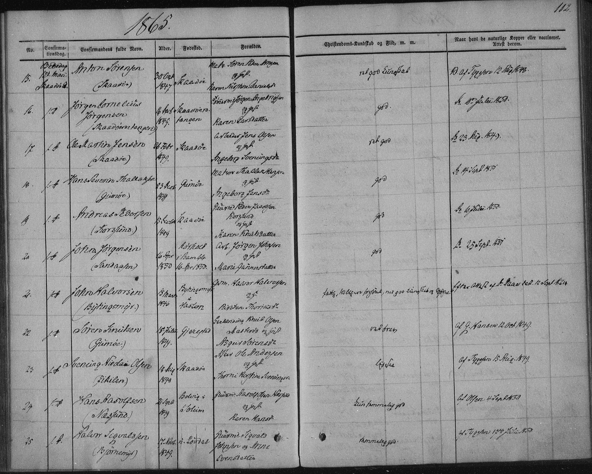 Sannidal kirkebøker, AV/SAKO-A-296/F/Fa/L0009: Parish register (official) no. 9, 1855-1873, p. 102