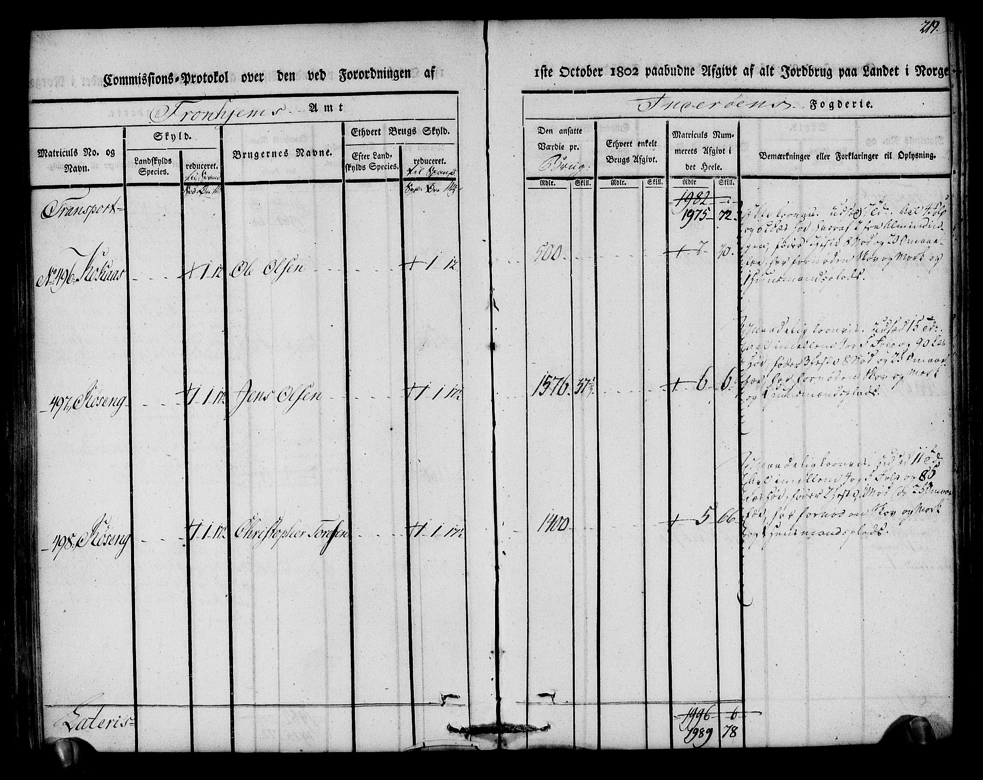 Rentekammeret inntil 1814, Realistisk ordnet avdeling, AV/RA-EA-4070/N/Ne/Nea/L0151: Inderøy fogderi. Kommisjonsprotokoll, 1803, p. 220