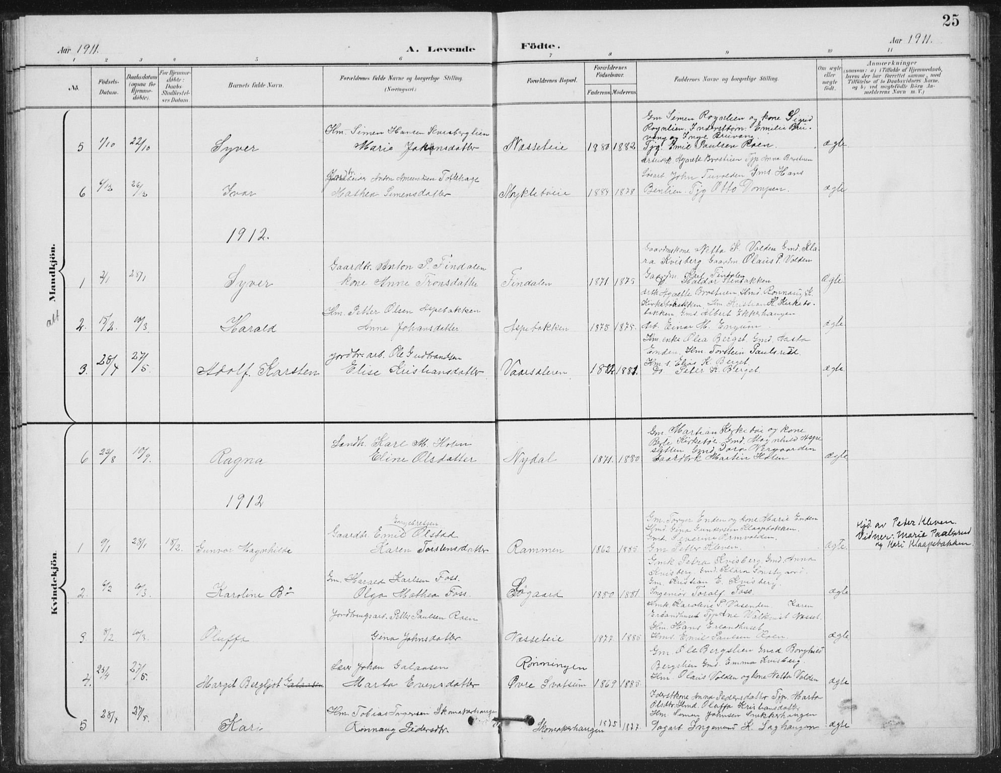 Vestre Gausdal prestekontor, SAH/PREST-094/H/Ha/Hab/L0004: Parish register (copy) no. 4, 1898-1939, p. 25