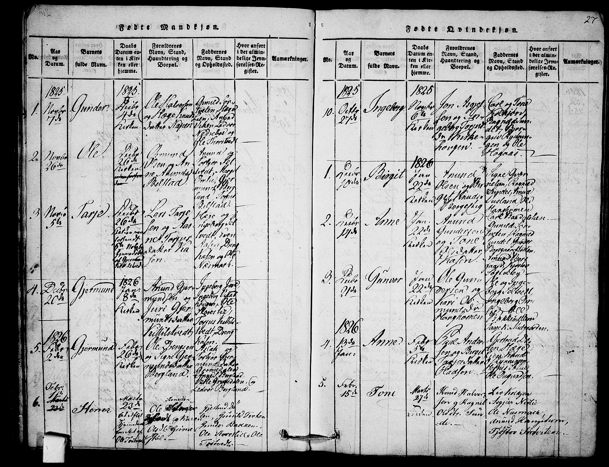 Mo kirkebøker, SAKO/A-286/F/Fb/L0001: Parish register (official) no. II 1, 1814-1844, p. 27