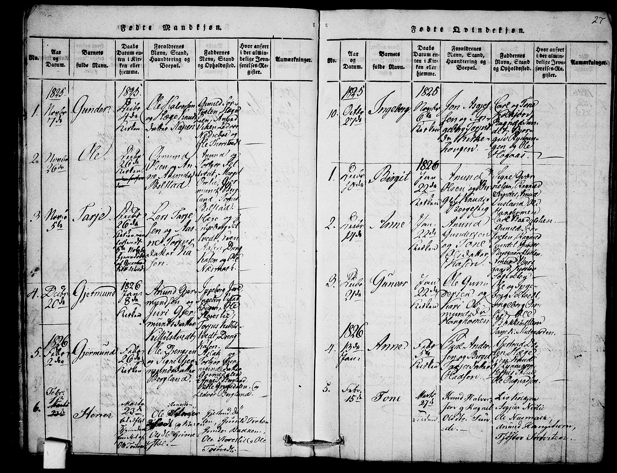 Mo kirkebøker, AV/SAKO-A-286/F/Fb/L0001: Parish register (official) no. II 1, 1814-1844, p. 27