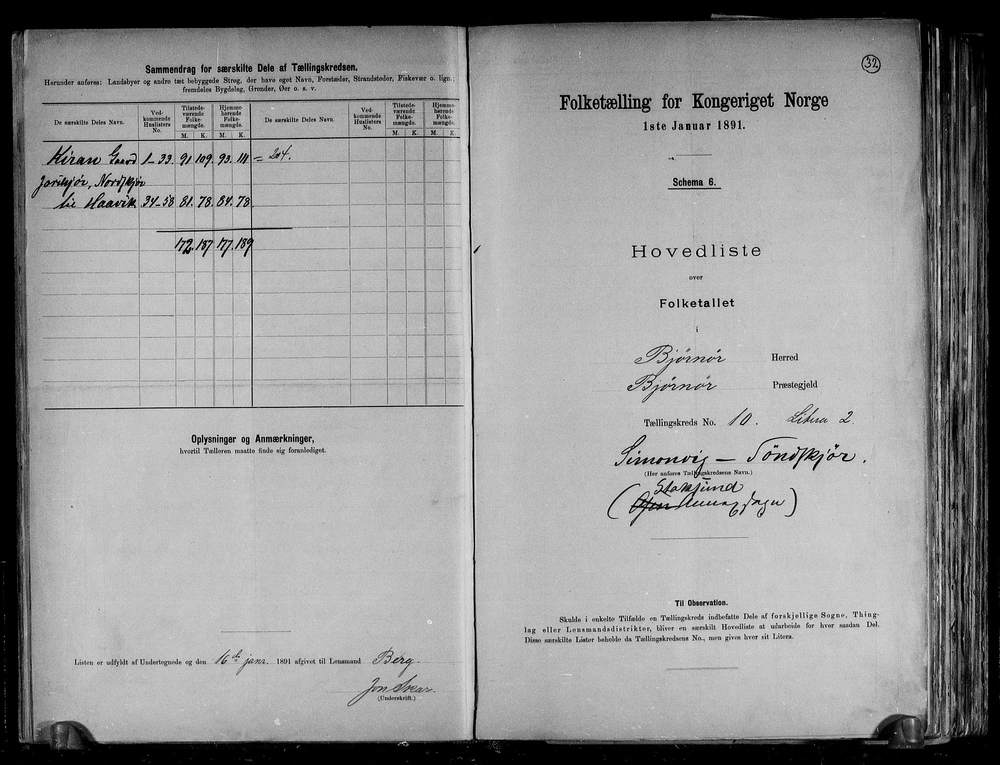 RA, 1891 census for 1632 Bjørnør, 1891, p. 32