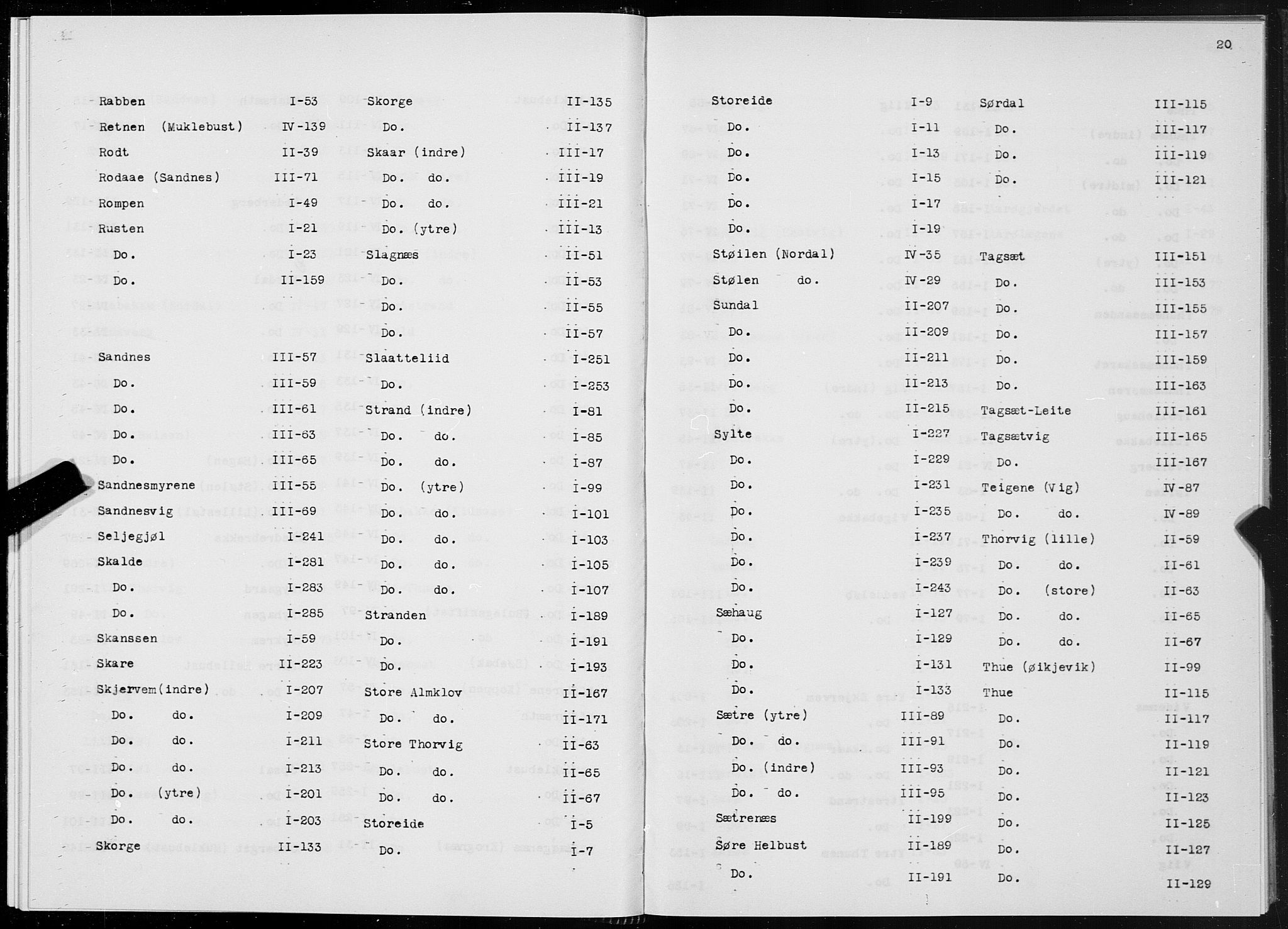 SAT, 1875 census for 1511P Vanylven, 1875, p. 20