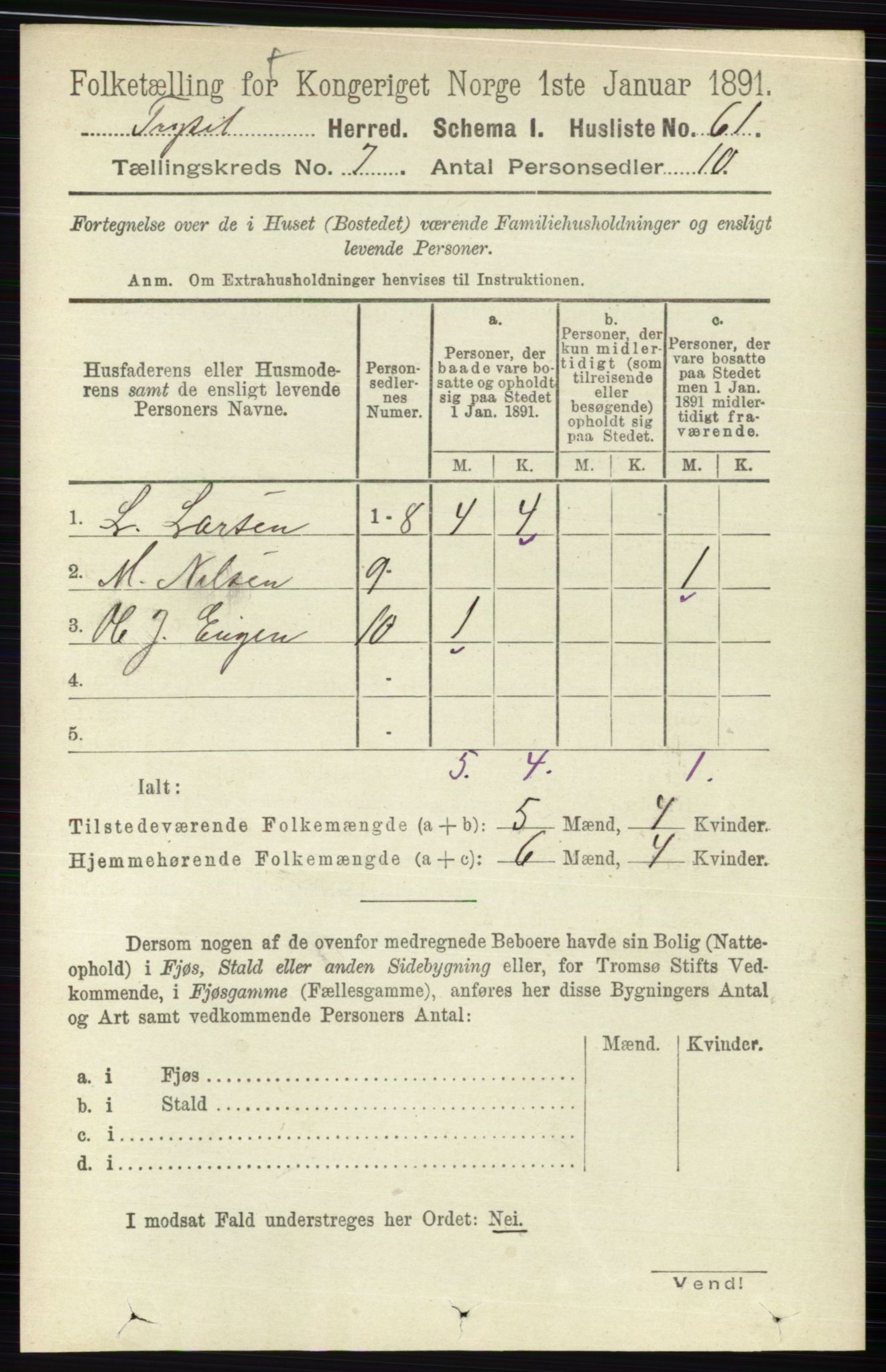 RA, 1891 census for 0428 Trysil, 1891, p. 3132