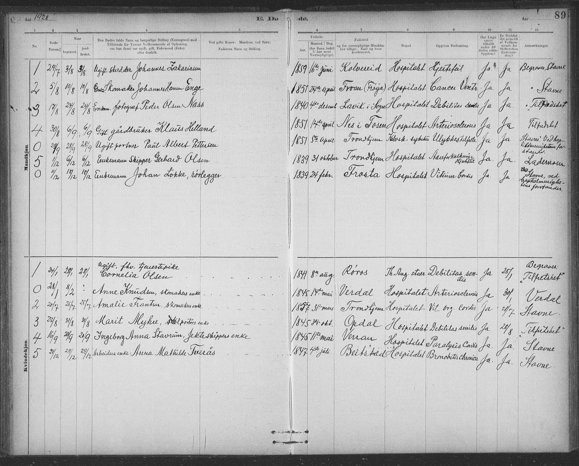 Ministerialprotokoller, klokkerbøker og fødselsregistre - Sør-Trøndelag, SAT/A-1456/623/L0470: Parish register (official) no. 623A04, 1884-1938, p. 89
