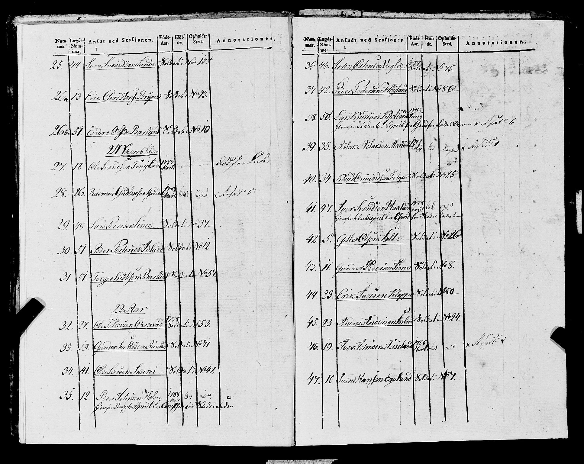 Fylkesmannen i Rogaland, AV/SAST-A-101928/99/3/325/325CA, 1655-1832, p. 10461