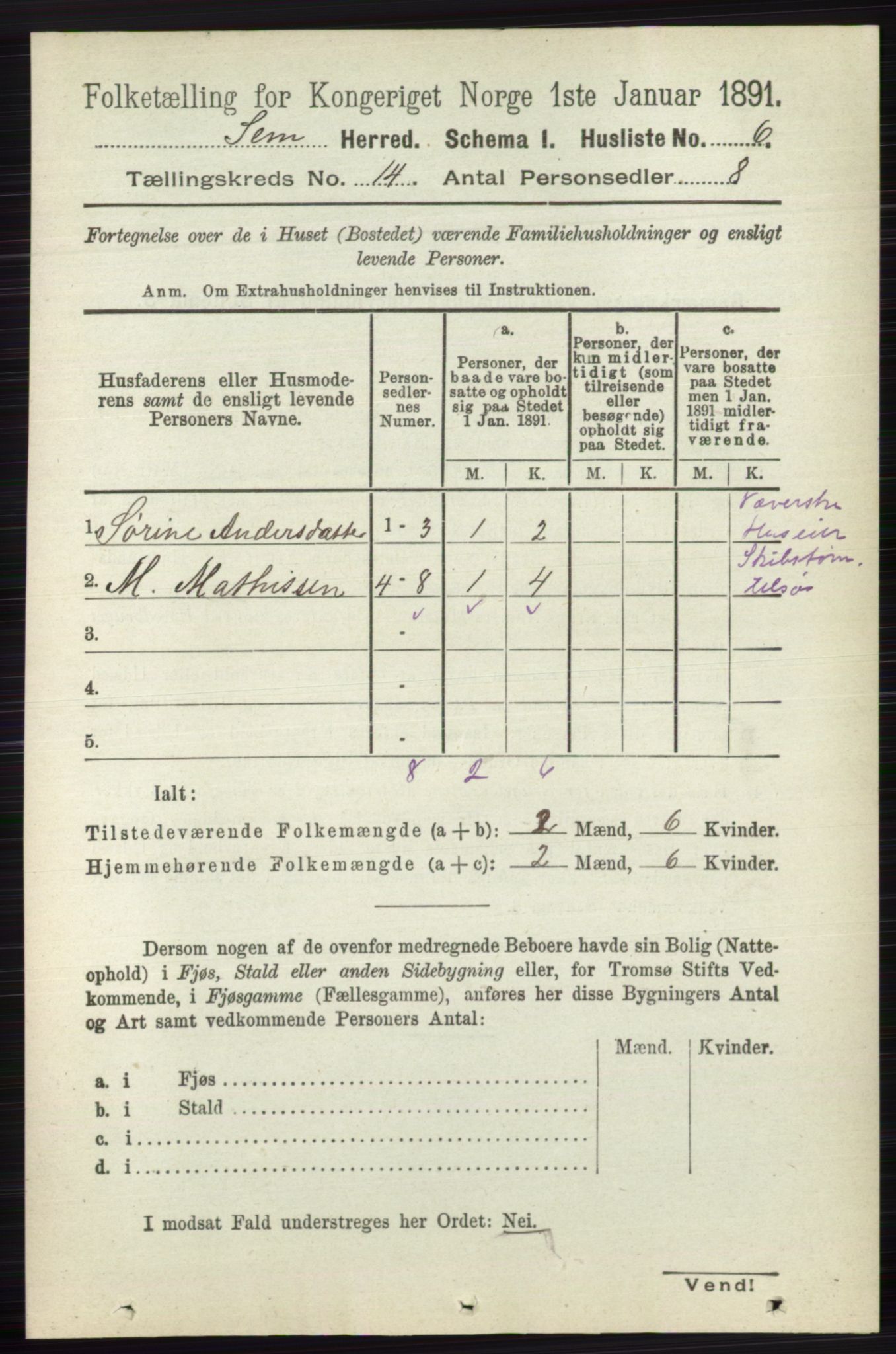 RA, 1891 census for 0721 Sem, 1891, p. 6969