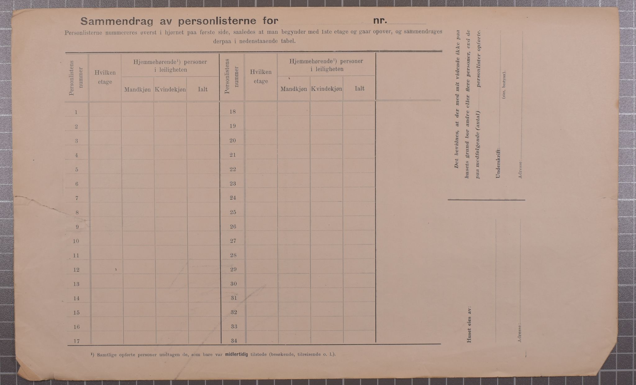 SAB, Municipal Census 1912 for Bergen, 1912, p. 3094