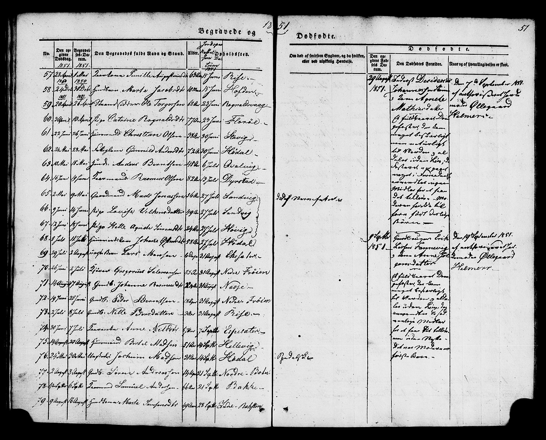 Kinn sokneprestembete, AV/SAB-A-80801/H/Haa/Haaa/L0011: Parish register (official) no. A 11, 1841-1855, p. 51