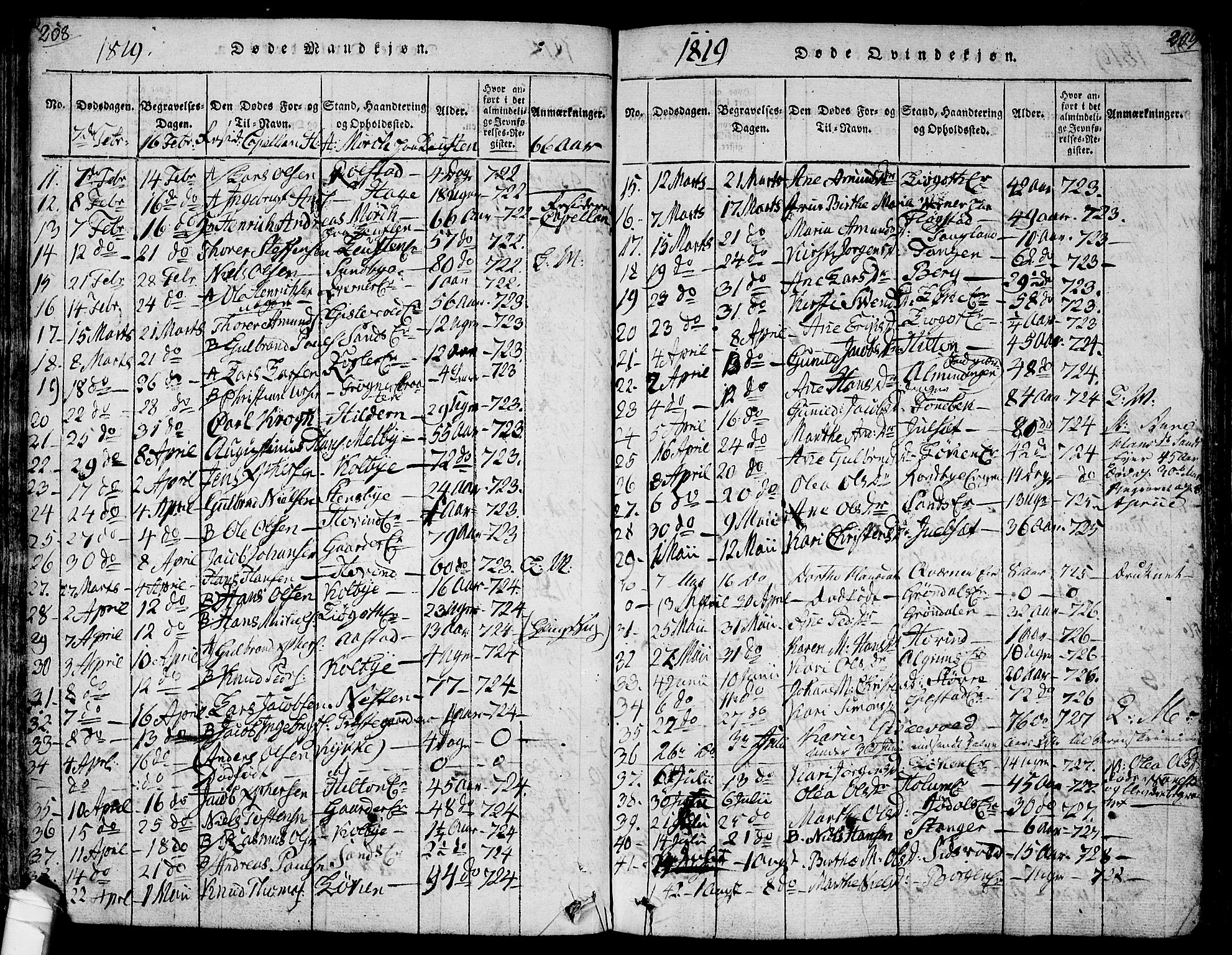 Ullensaker prestekontor Kirkebøker, AV/SAO-A-10236a/F/Fa/L0013: Parish register (official) no. I 13, 1815-1835, p. 208-209