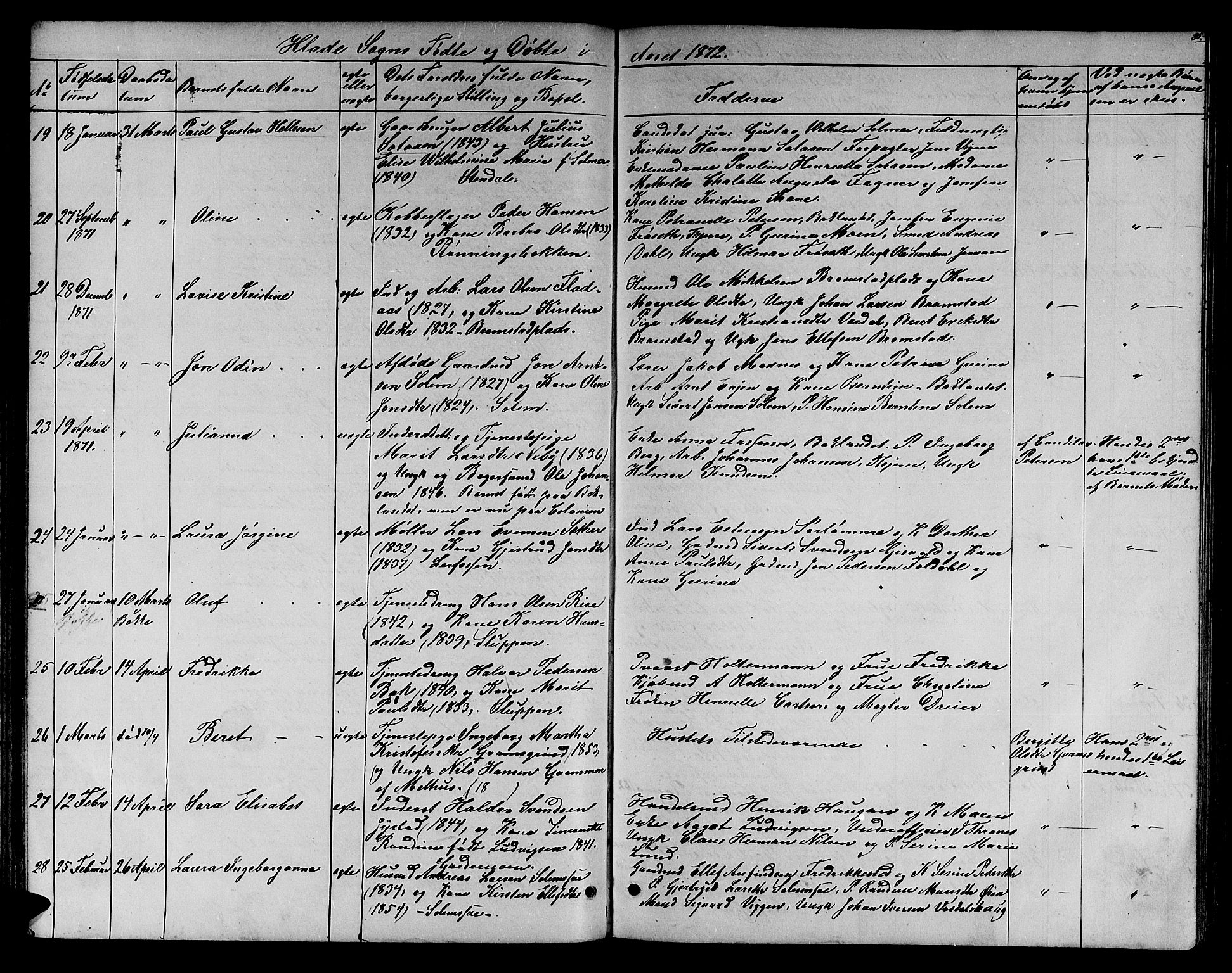 Ministerialprotokoller, klokkerbøker og fødselsregistre - Sør-Trøndelag, SAT/A-1456/606/L0311: Parish register (copy) no. 606C07, 1860-1877, p. 85