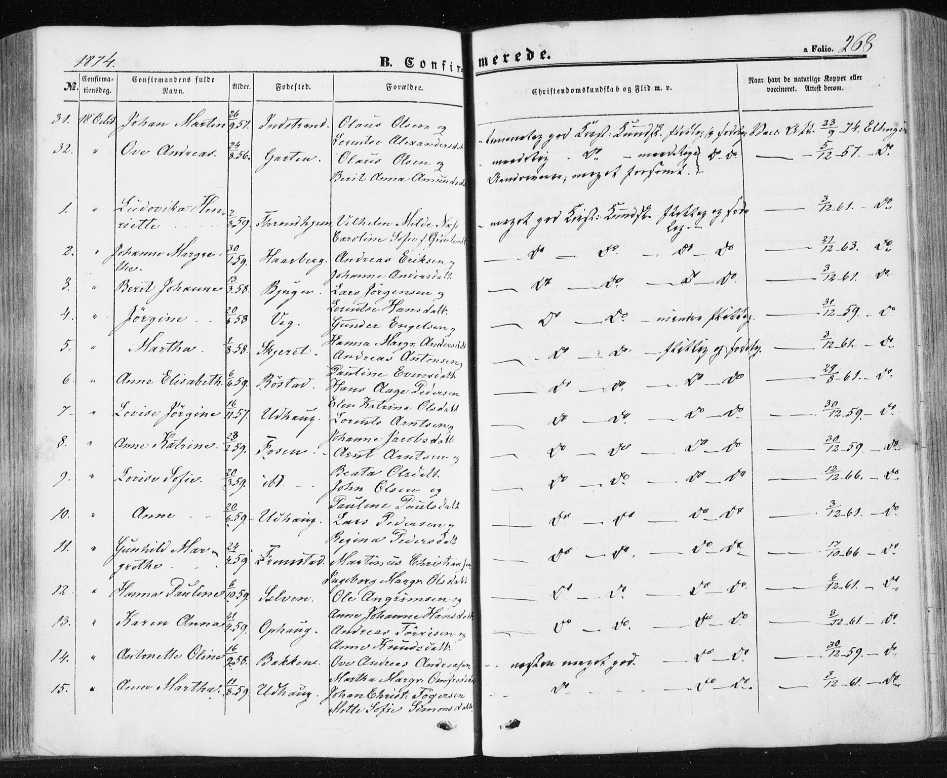Ministerialprotokoller, klokkerbøker og fødselsregistre - Sør-Trøndelag, SAT/A-1456/659/L0737: Parish register (official) no. 659A07, 1857-1875, p. 268