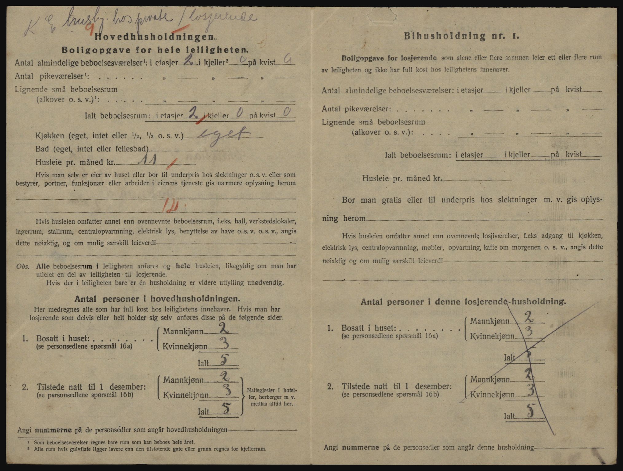 SATØ, 1920 census for Vardø, 1920, p. 1812