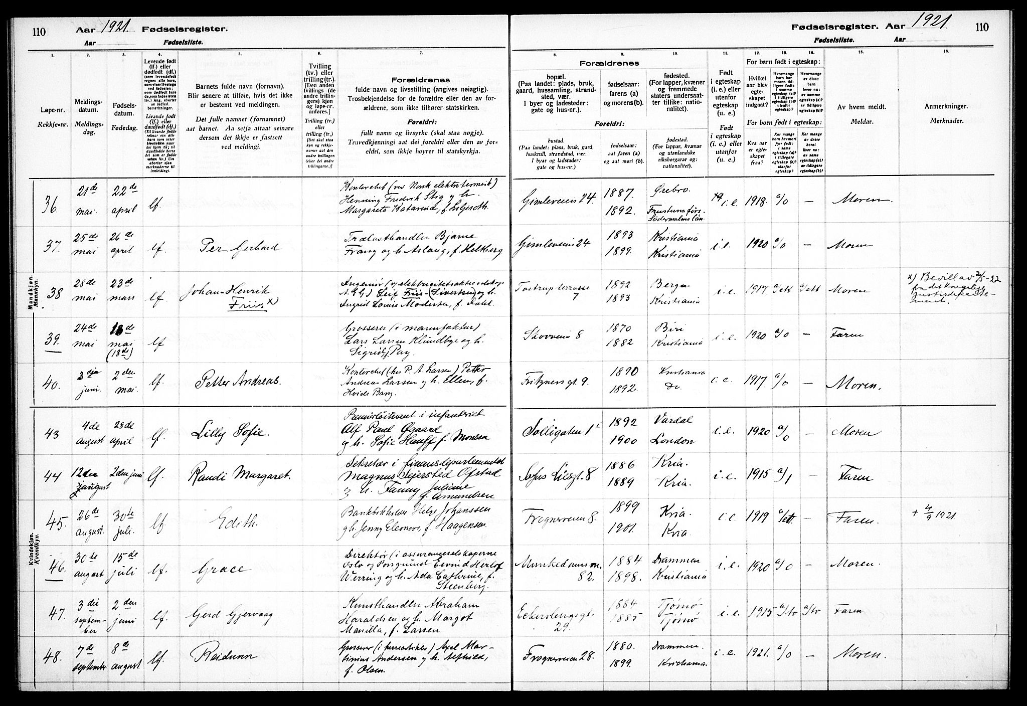 Frogner prestekontor Kirkebøker, SAO/A-10886/J/Ja/L0001: Birth register no. 1, 1916-1927, p. 110