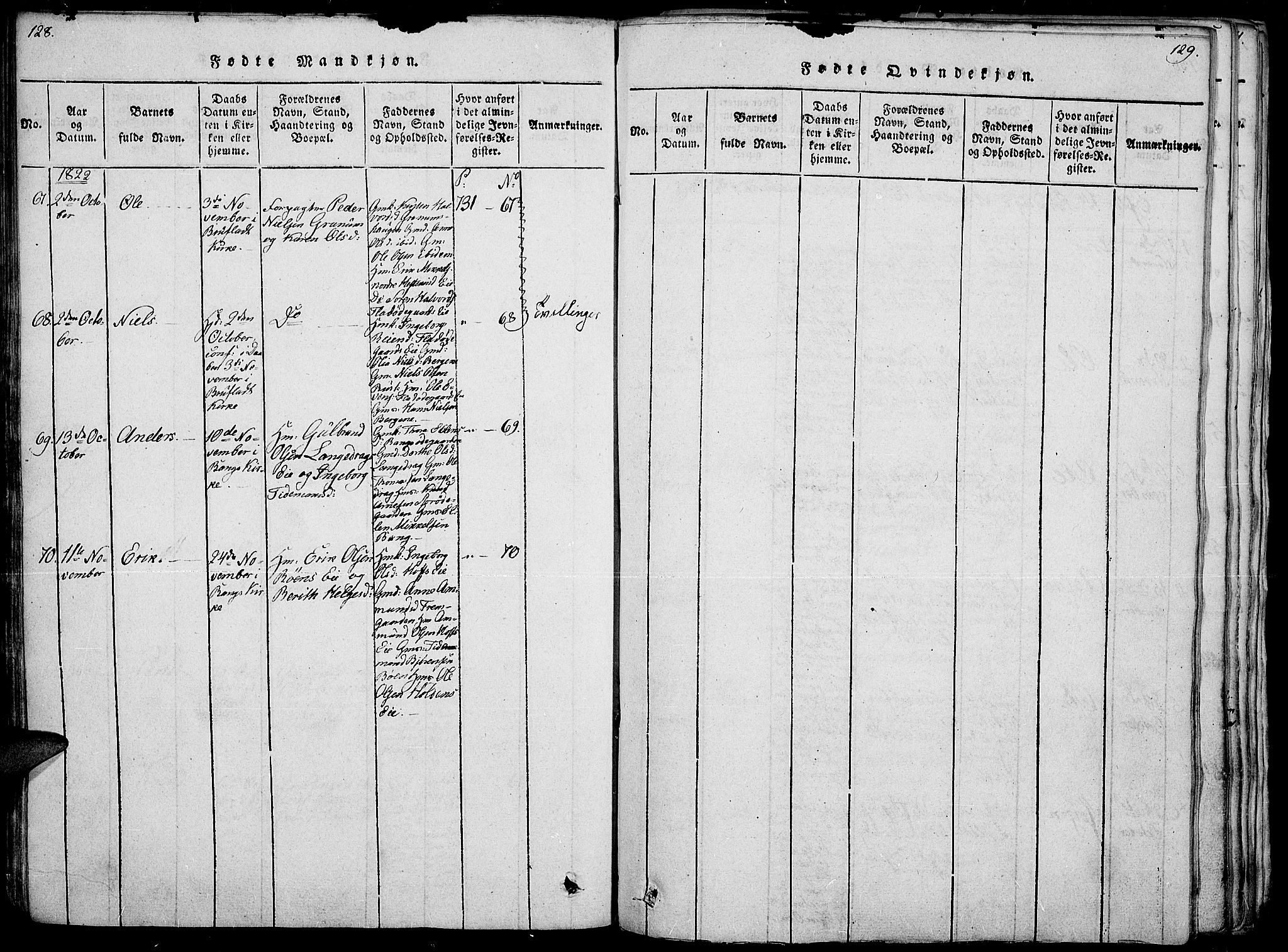 Sør-Aurdal prestekontor, SAH/PREST-128/H/Ha/Haa/L0002: Parish register (official) no. 2, 1815-1840, p. 128-129