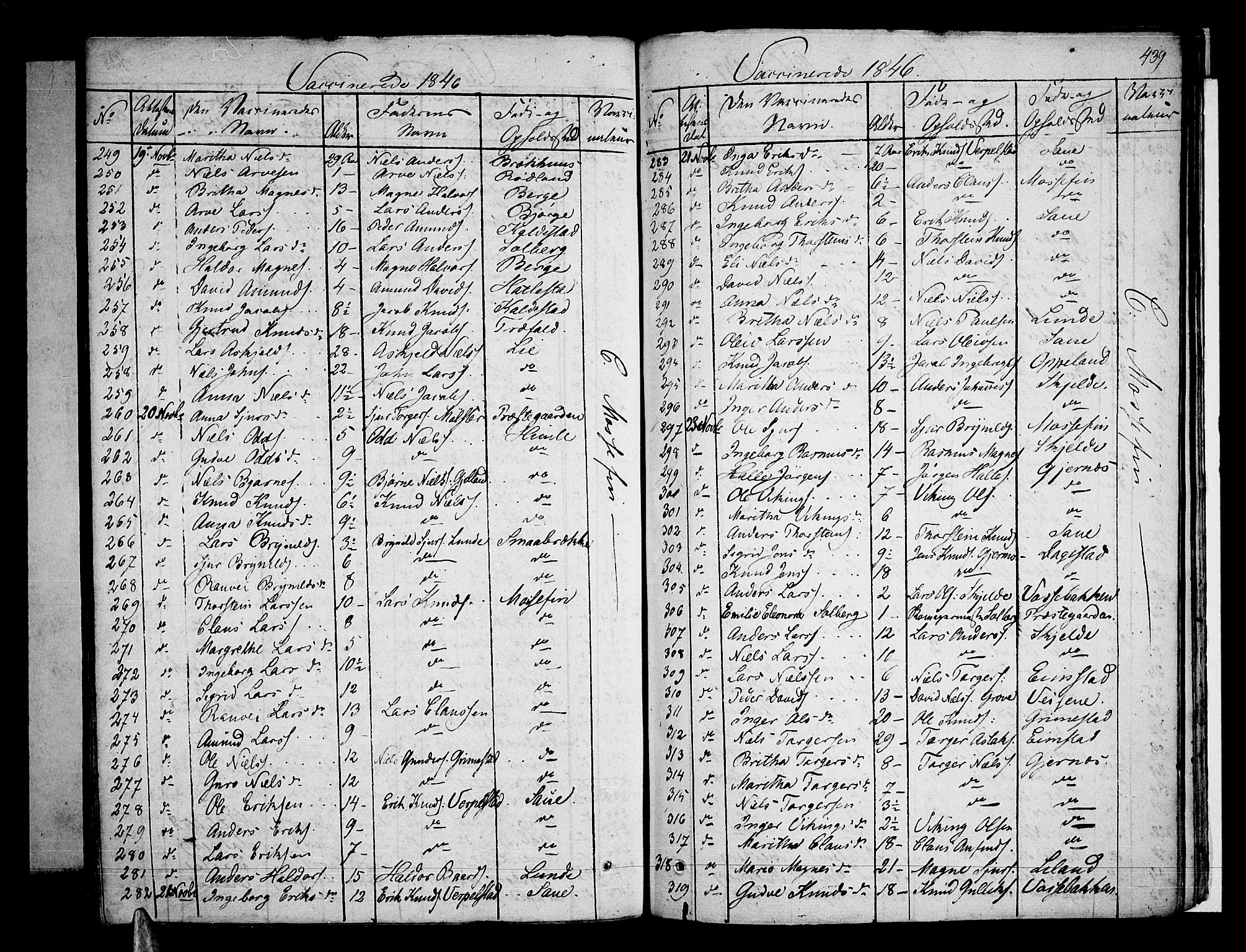 Voss sokneprestembete, AV/SAB-A-79001/H/Haa: Parish register (official) no. A 12, 1823-1837, p. 439