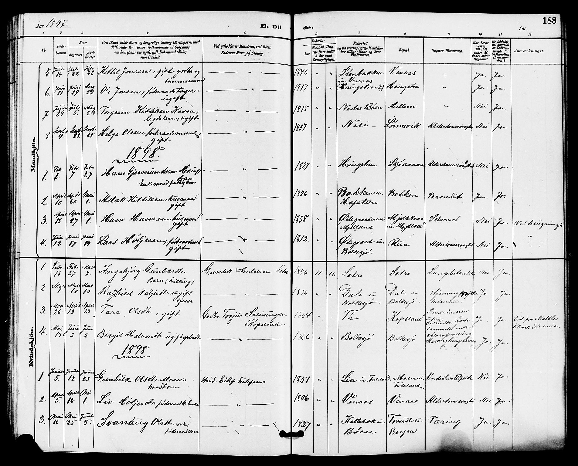 Gransherad kirkebøker, SAKO/A-267/G/Ga/L0003: Parish register (copy) no. I 3, 1887-1915, p. 188