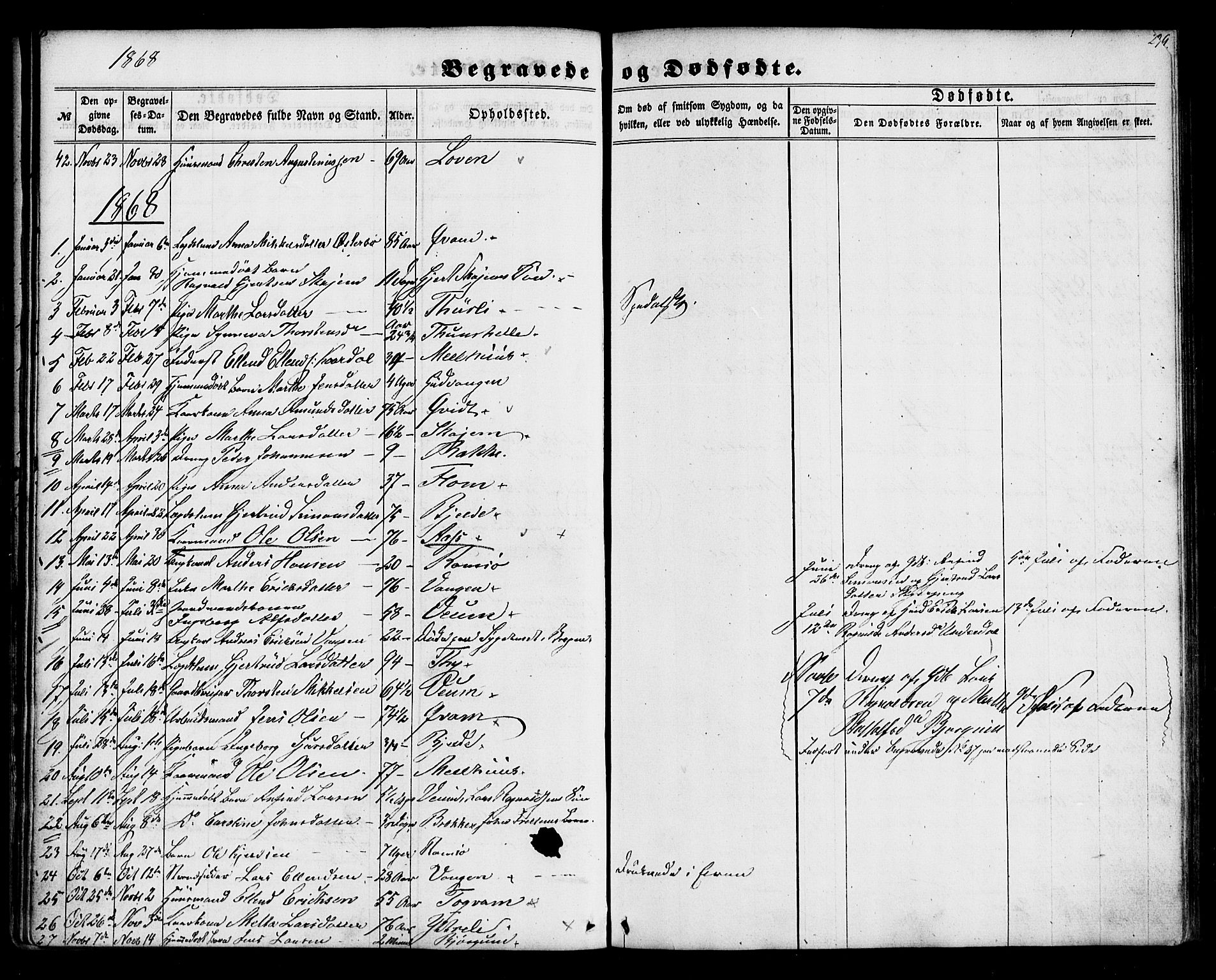 Aurland sokneprestembete, SAB/A-99937/H/Ha/Haa/L0011: Parish register (official) no. A 11, 1857-1879, p. 28