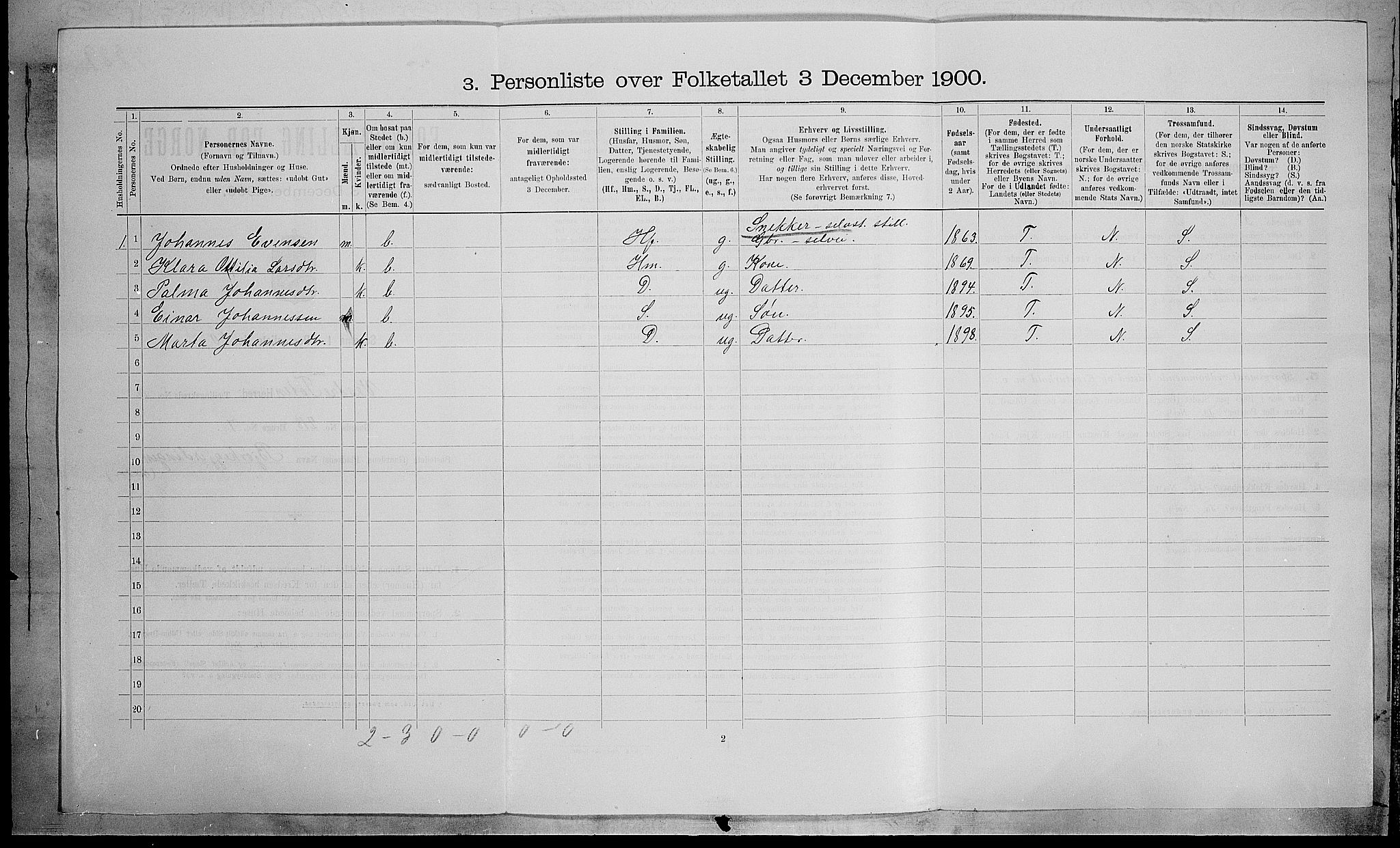 SAH, 1900 census for Vestre Toten, 1900, p. 1857