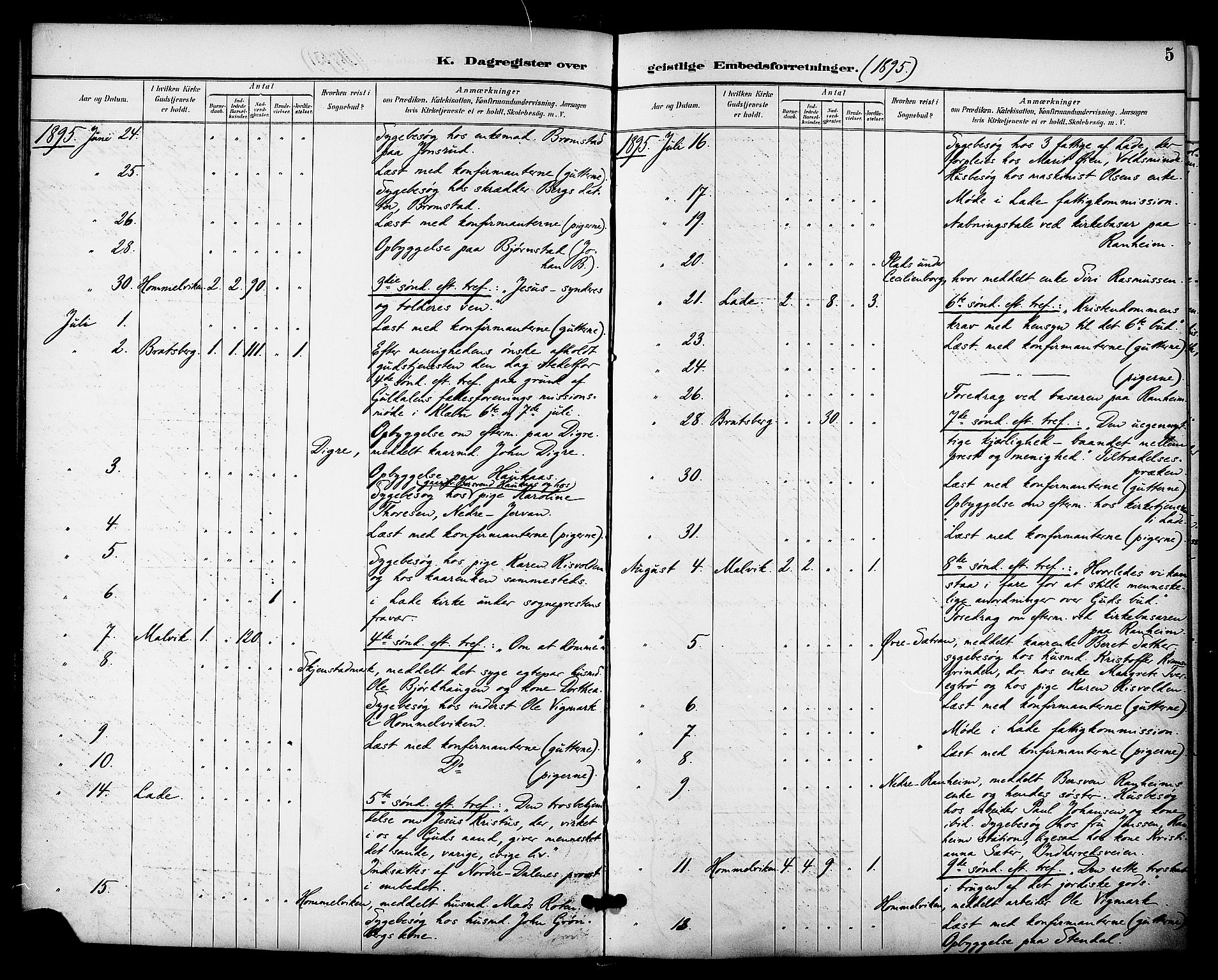 Ministerialprotokoller, klokkerbøker og fødselsregistre - Sør-Trøndelag, SAT/A-1456/606/L0304: Curate's parish register no. 606B03, 1895-1917, p. 5