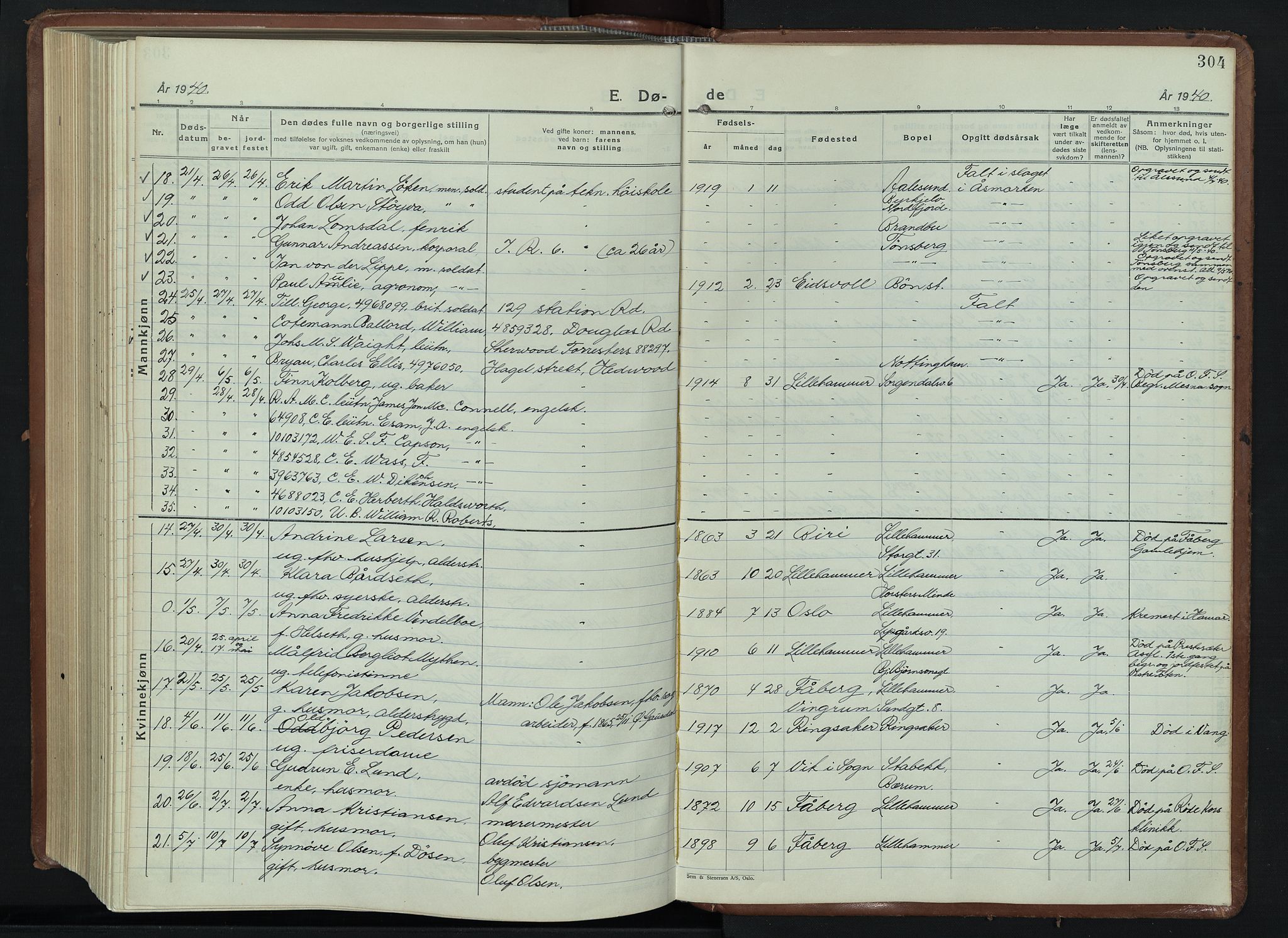 Lillehammer prestekontor, AV/SAH-PREST-088/H/Ha/Hab/L0003: Parish register (copy) no. 3, 1927-1943, p. 304