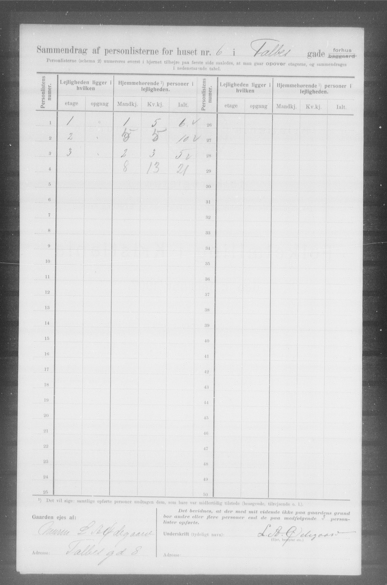 OBA, Municipal Census 1907 for Kristiania, 1907, p. 11717