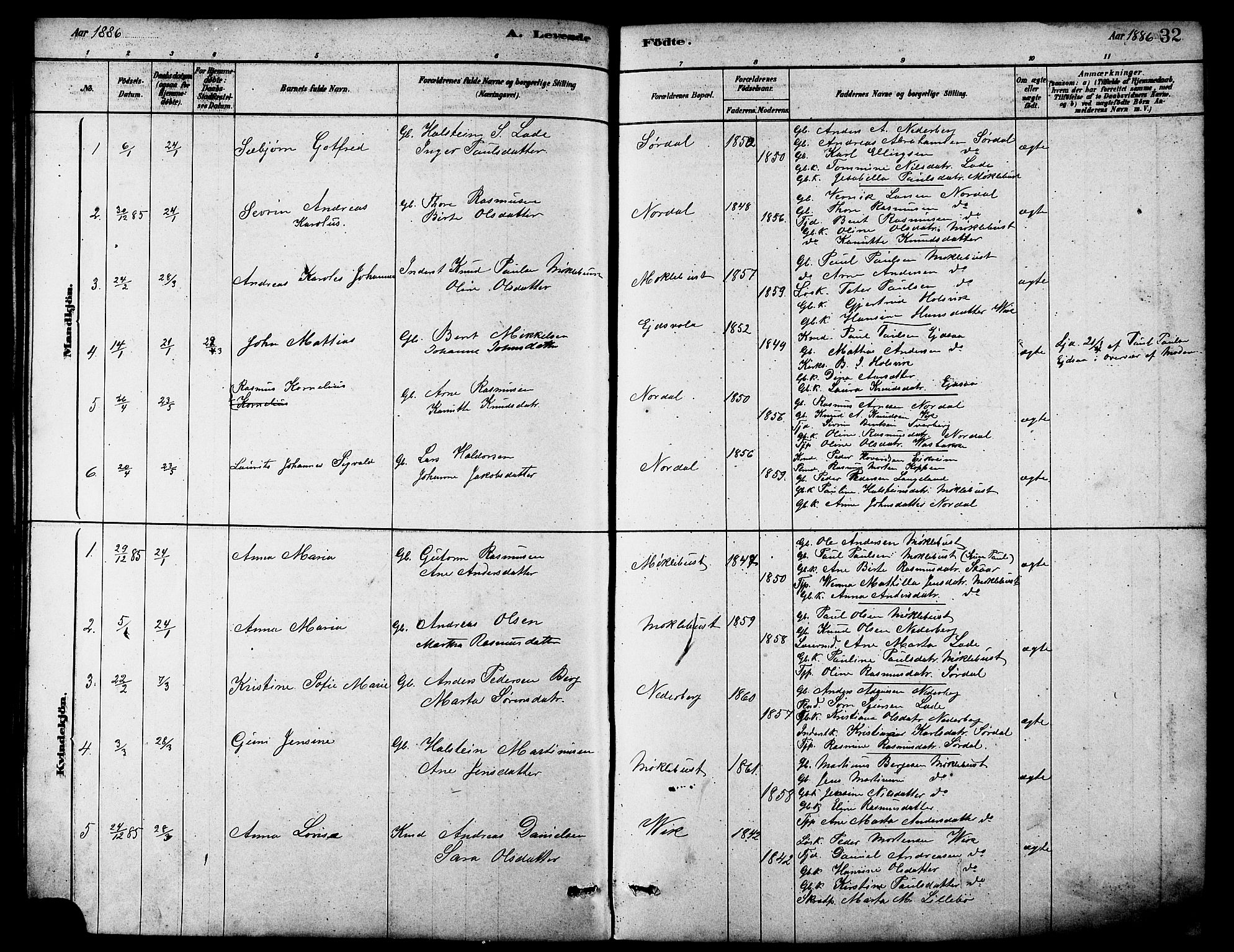 Ministerialprotokoller, klokkerbøker og fødselsregistre - Møre og Romsdal, AV/SAT-A-1454/502/L0027: Parish register (copy) no. 502C01, 1878-1908, p. 32