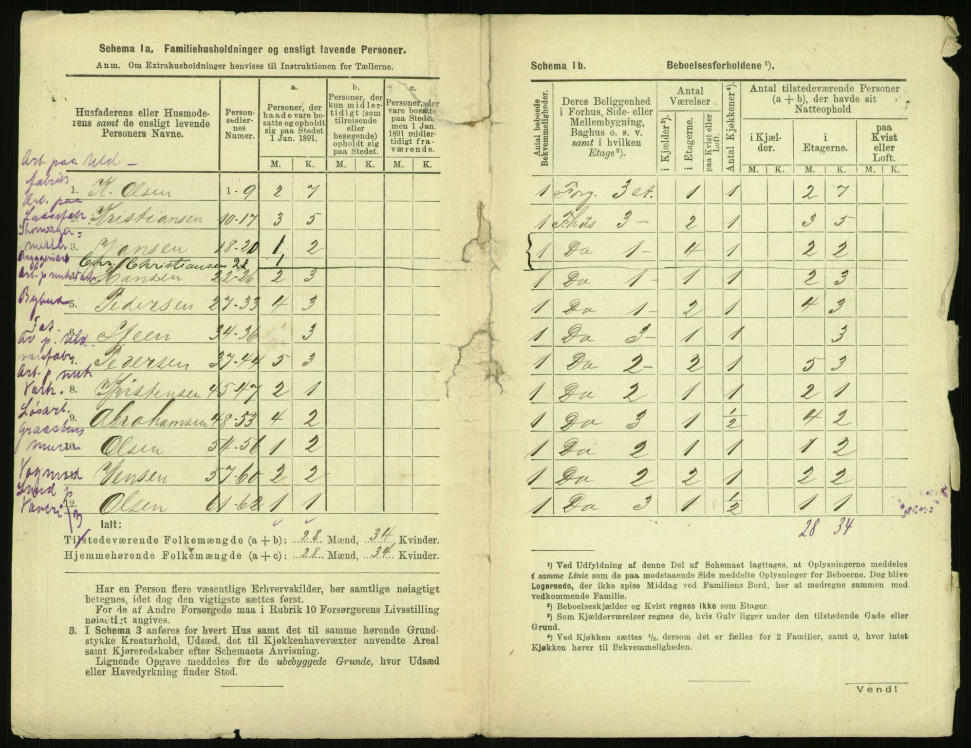 RA, 1891 census for 0301 Kristiania, 1891, p. 137380