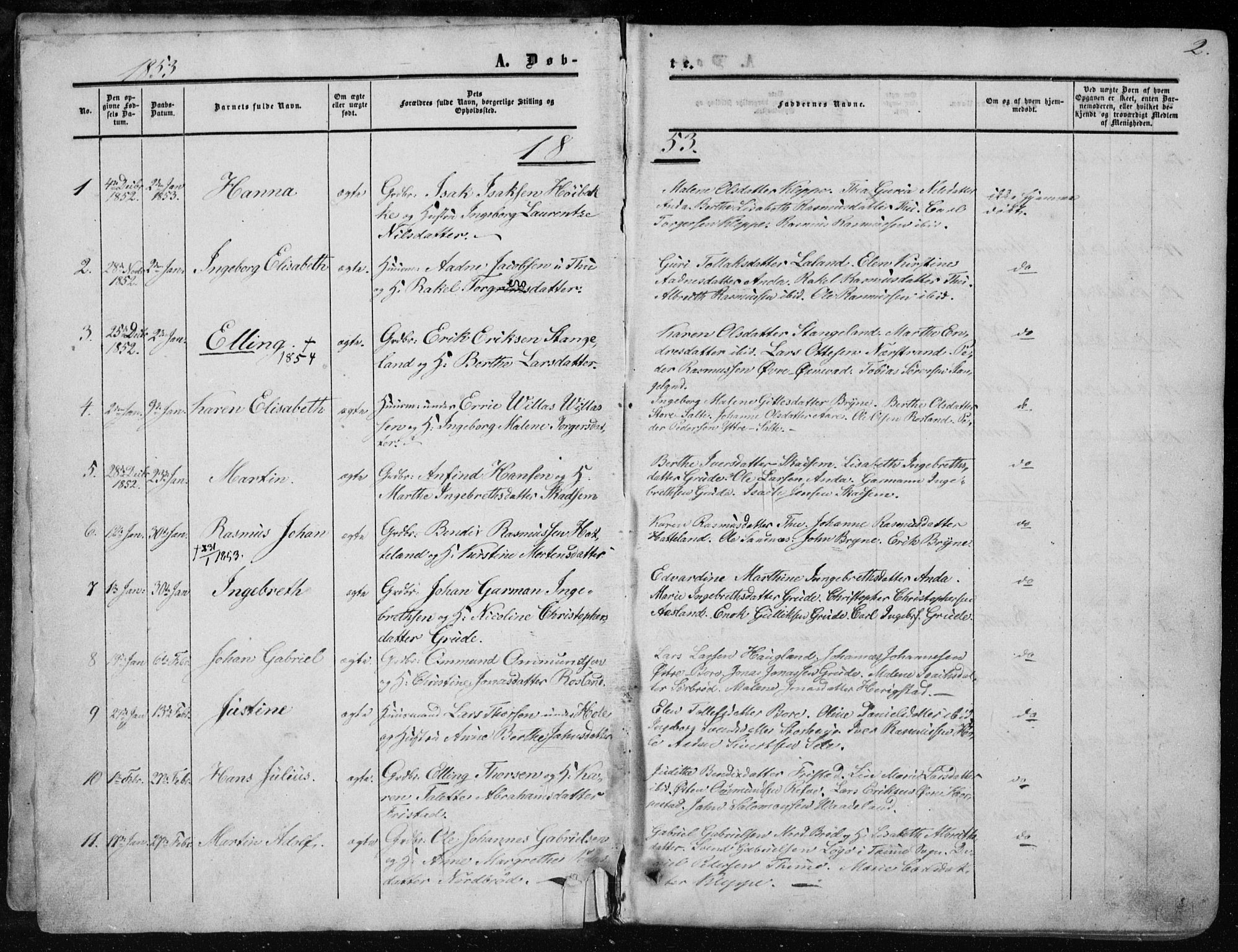 Klepp sokneprestkontor, SAST/A-101803/001/3/30BA/L0005: Parish register (official) no. A 5, 1853-1870, p. 2