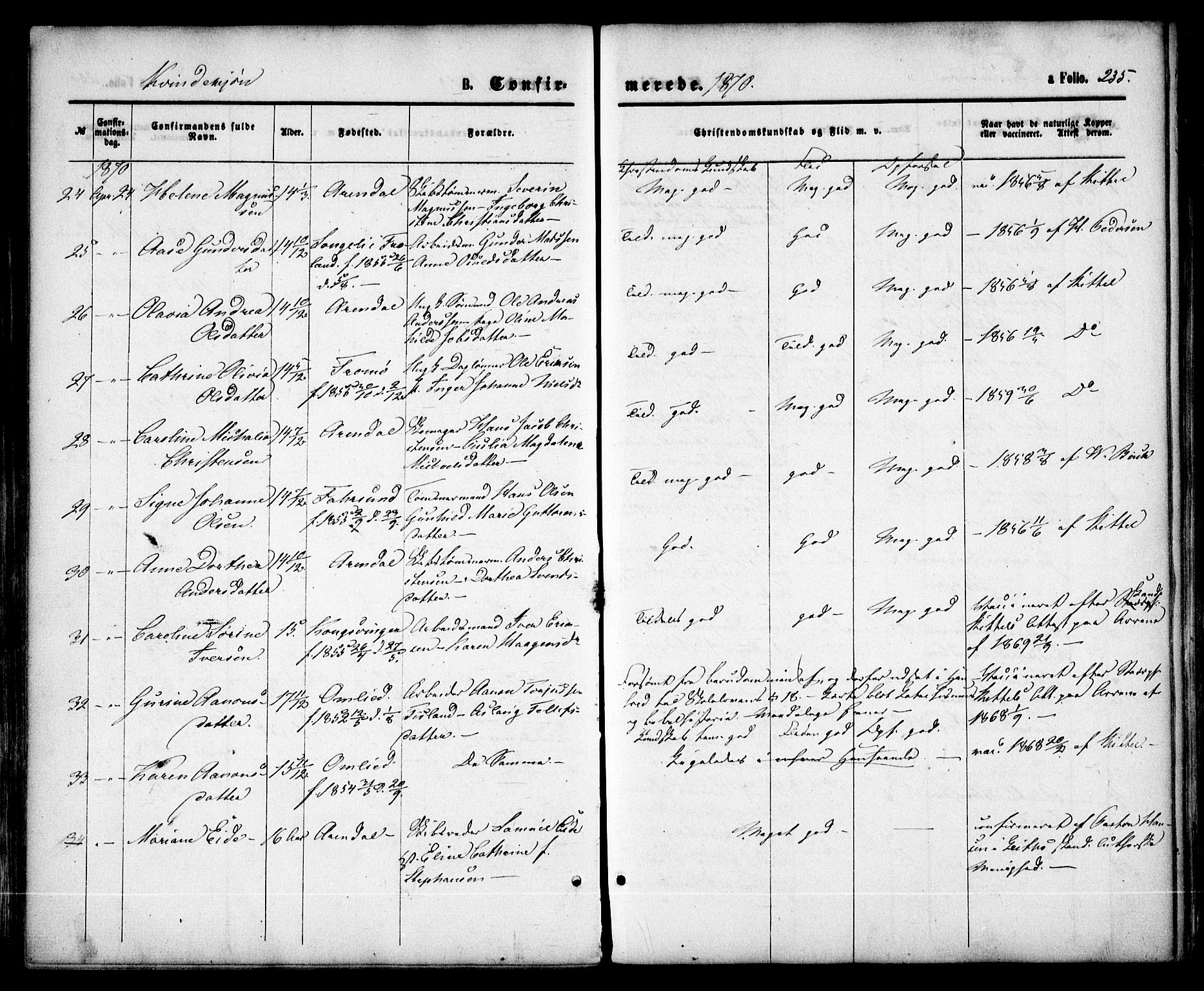 Arendal sokneprestkontor, Trefoldighet, SAK/1111-0040/F/Fa/L0007: Parish register (official) no. A 7, 1868-1878, p. 235
