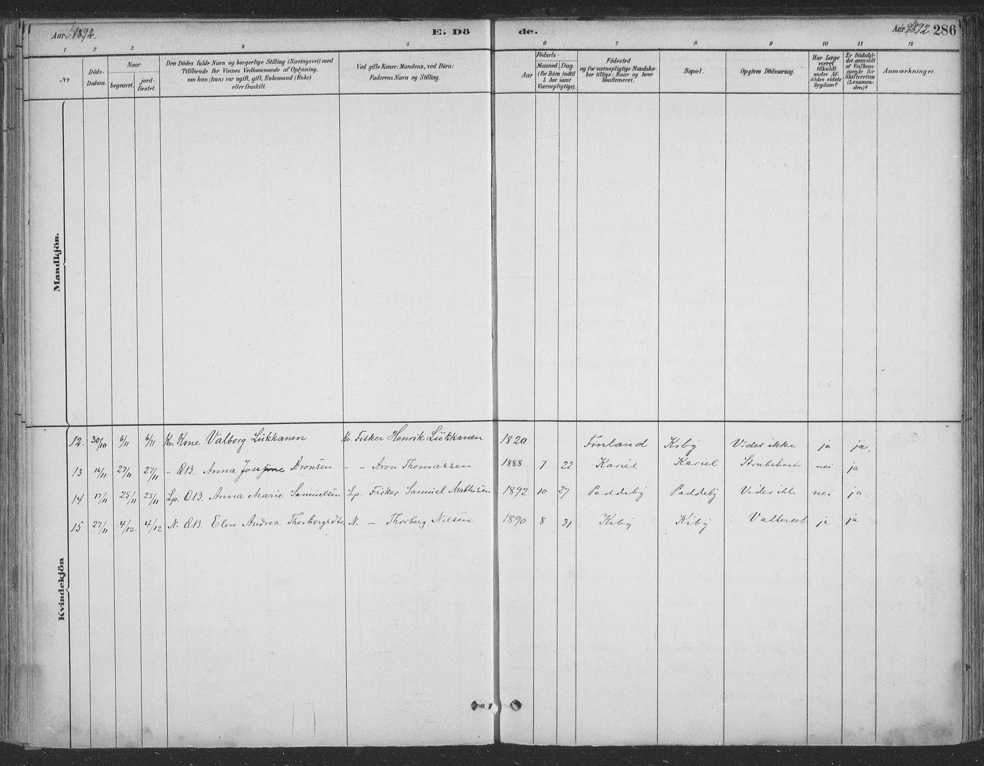 Vadsø sokneprestkontor, SATØ/S-1325/H/Ha/L0009kirke: Parish register (official) no. 9, 1881-1917, p. 286