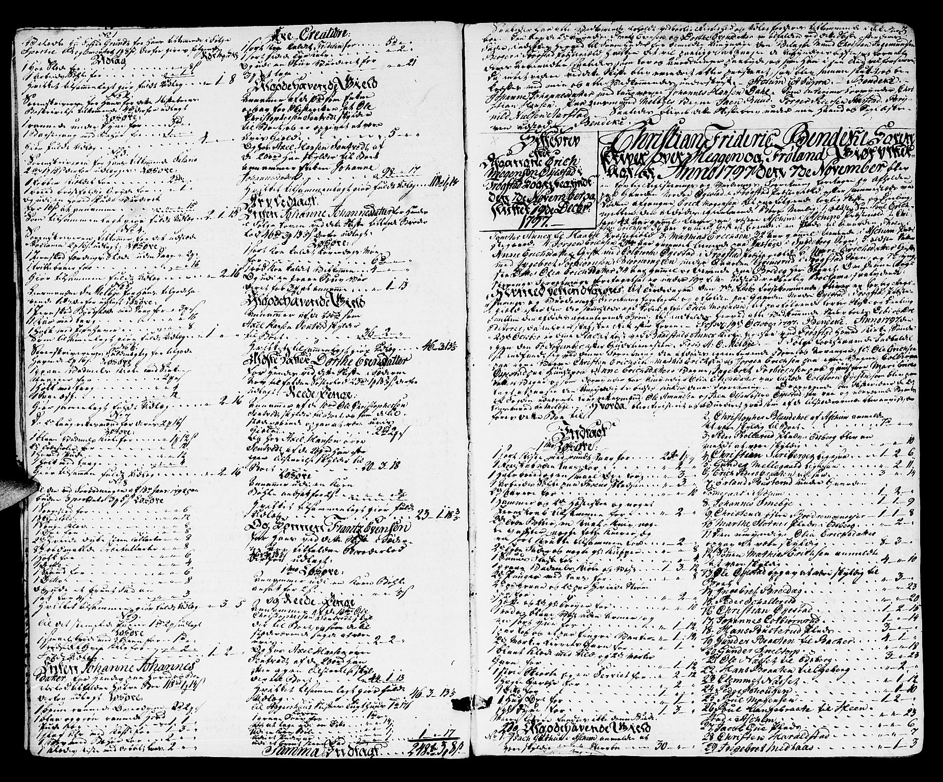 Heggen og Frøland sorenskriveri I, AV/SAO-A-11556/H/Hb/L0010: Skifteprotokoll, 1797-1807, p. 2b-3a