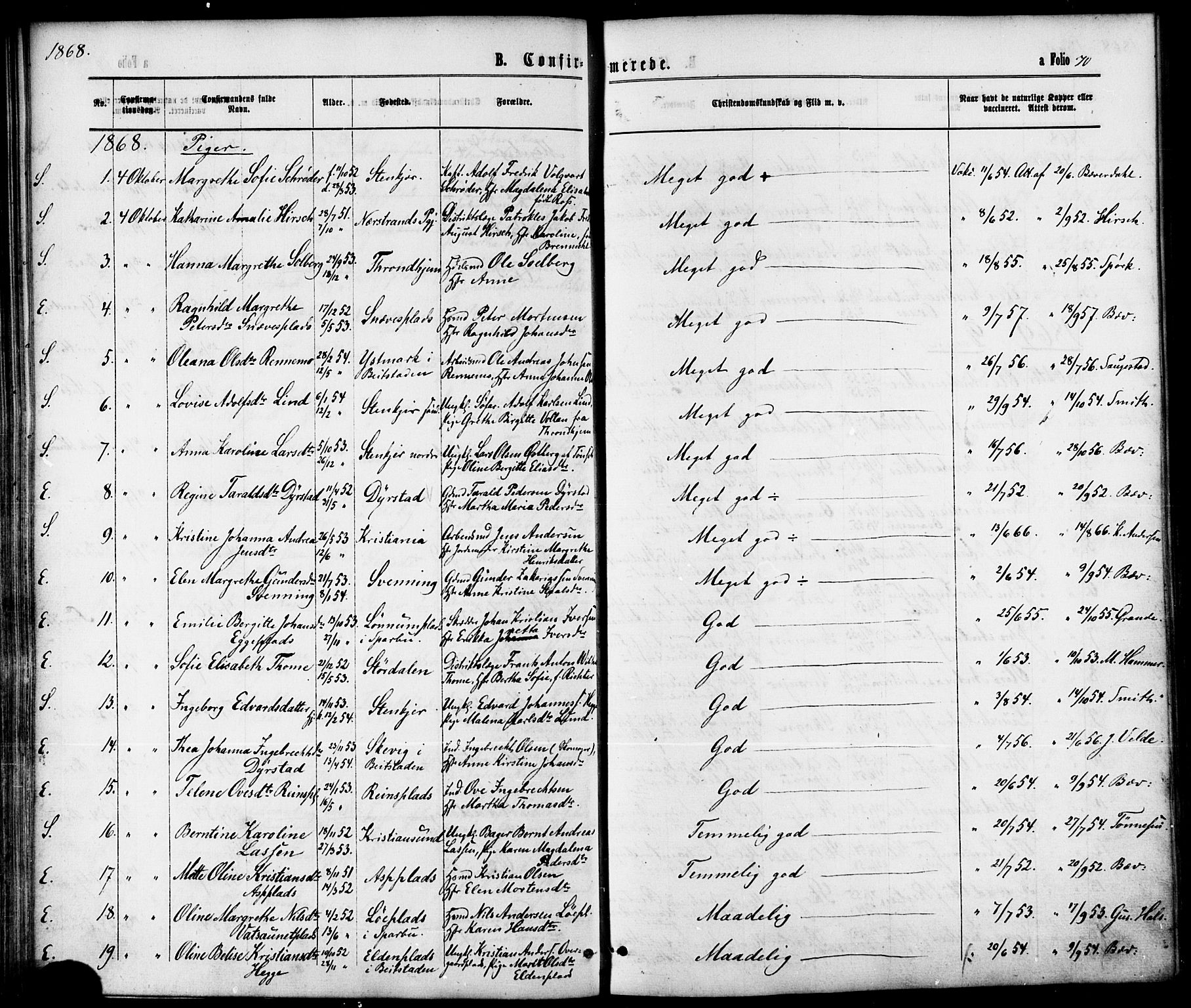 Ministerialprotokoller, klokkerbøker og fødselsregistre - Nord-Trøndelag, SAT/A-1458/739/L0370: Parish register (official) no. 739A02, 1868-1881, p. 70
